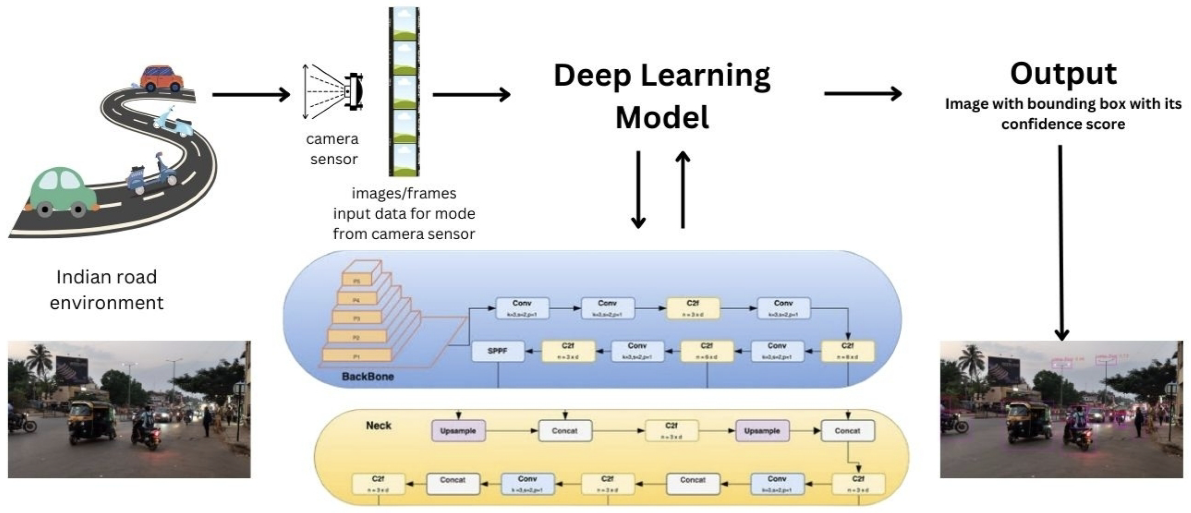 Sensors 24 06319 g005