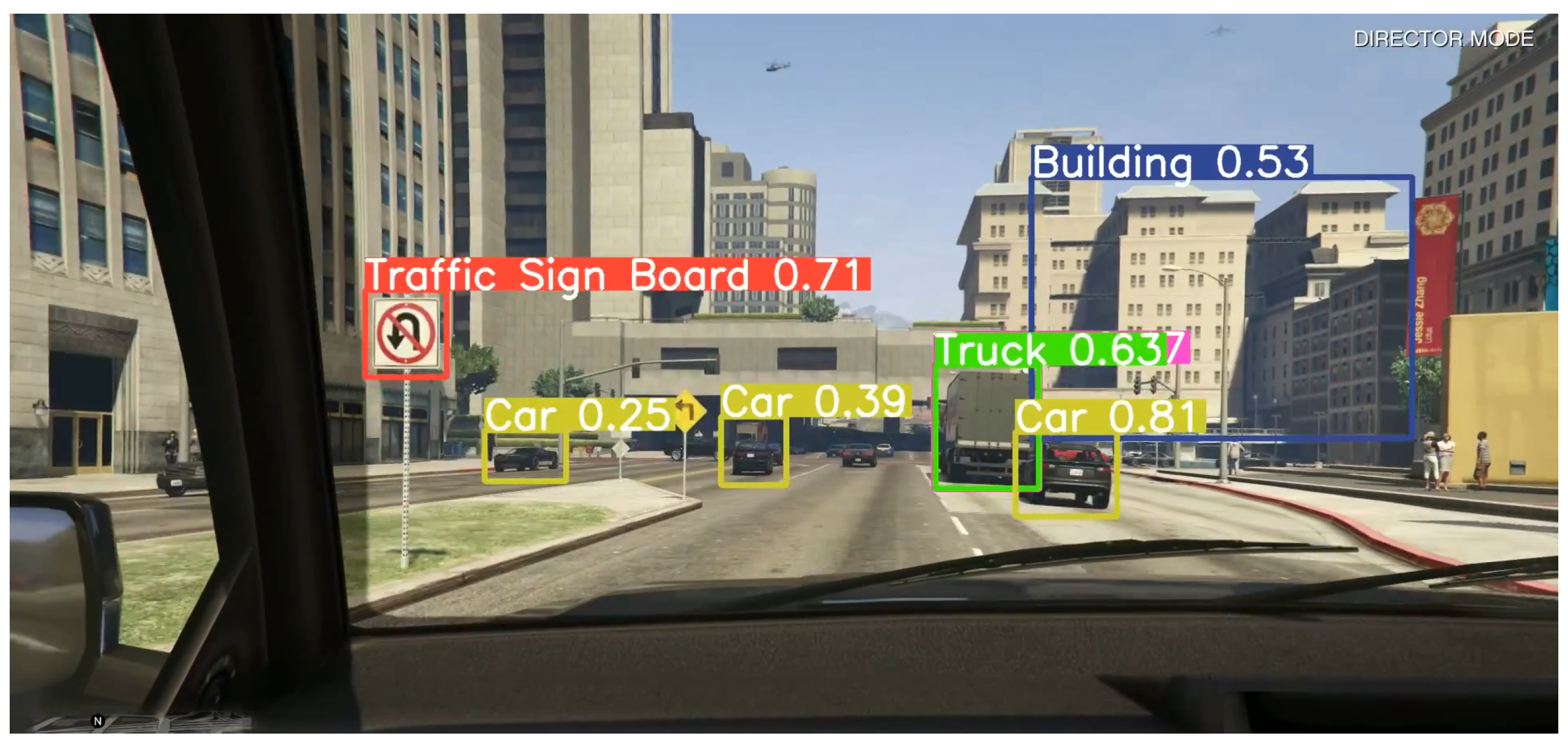 Sensors 24 06319 g006