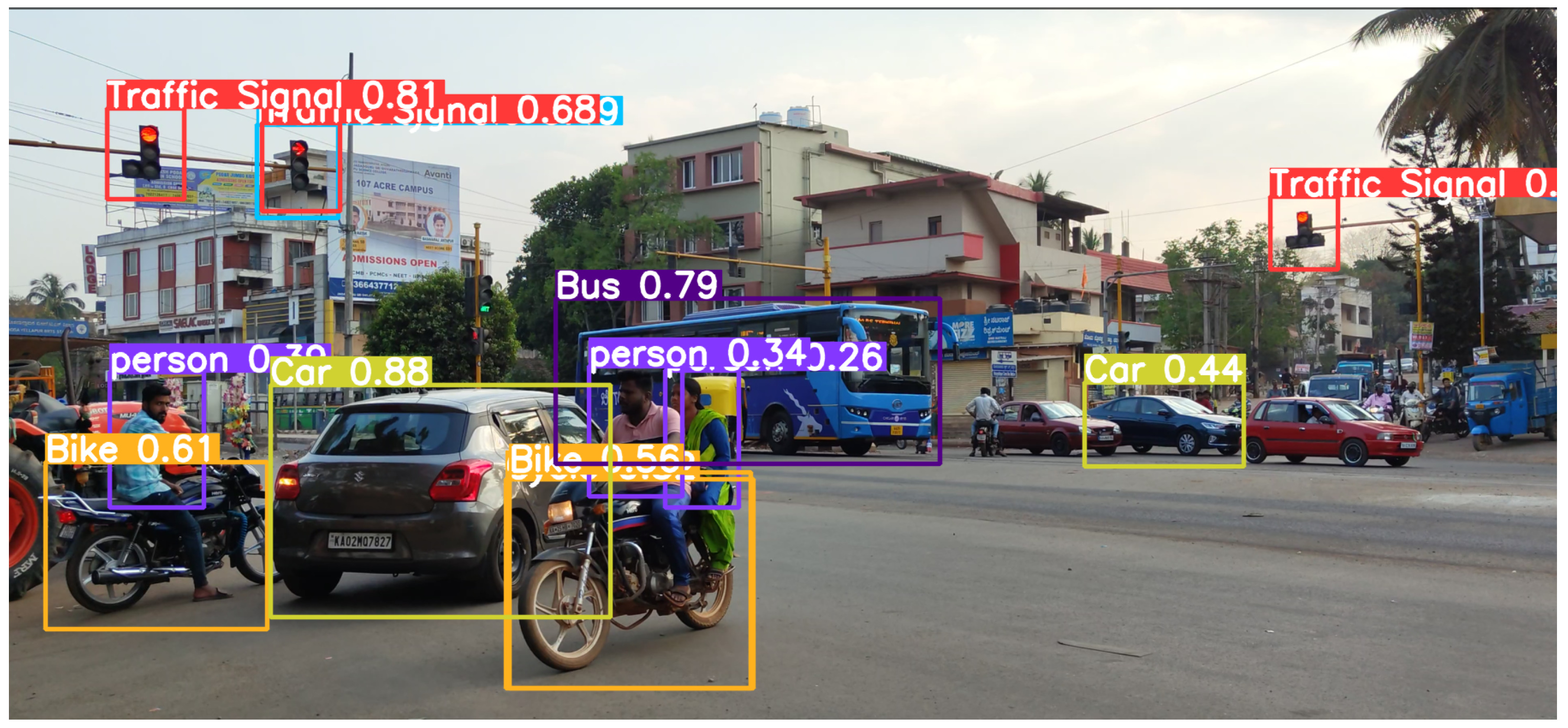 Sensors 24 06319 g007