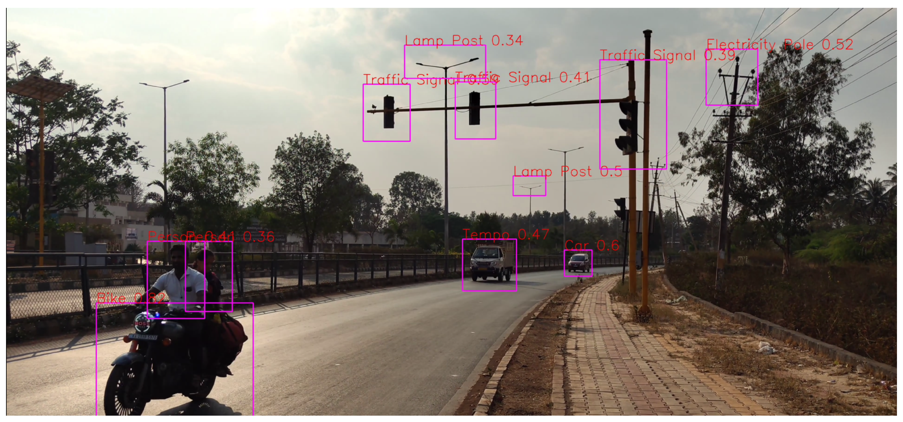 Sensors 24 06319 g010