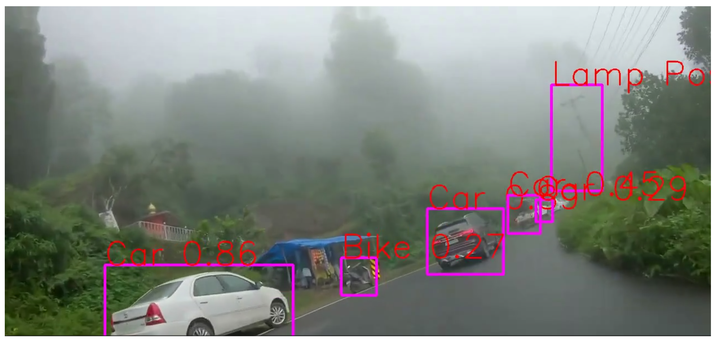 Sensors 24 06319 g012