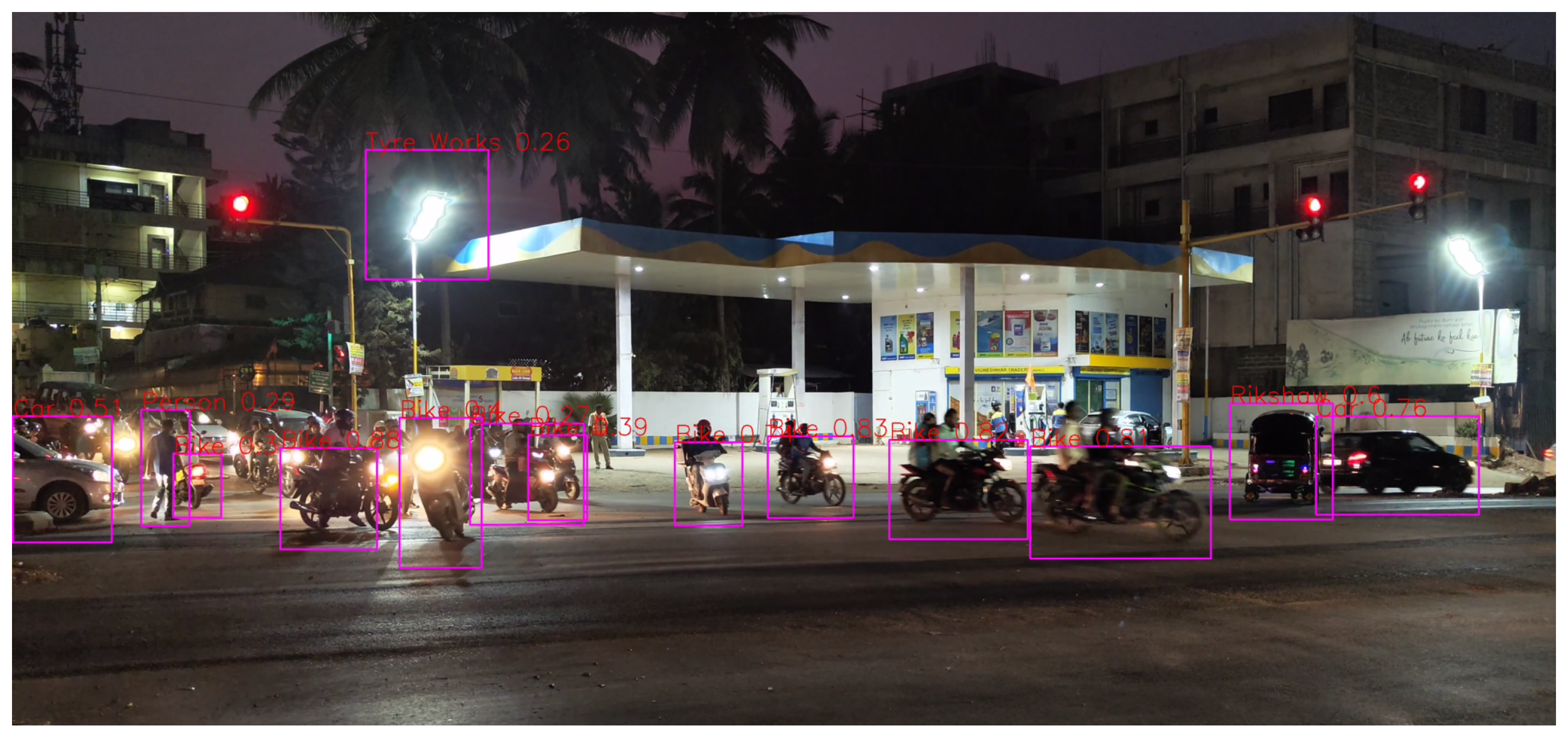 Sensors 24 06319 g014