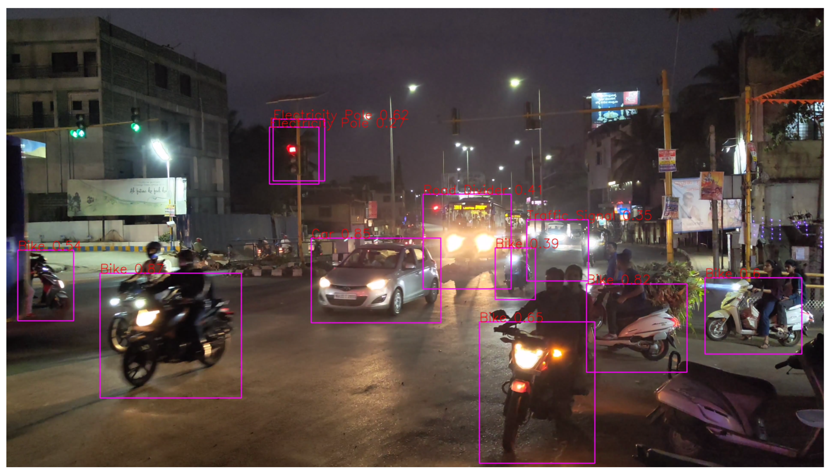 Sensors 24 06319 g016