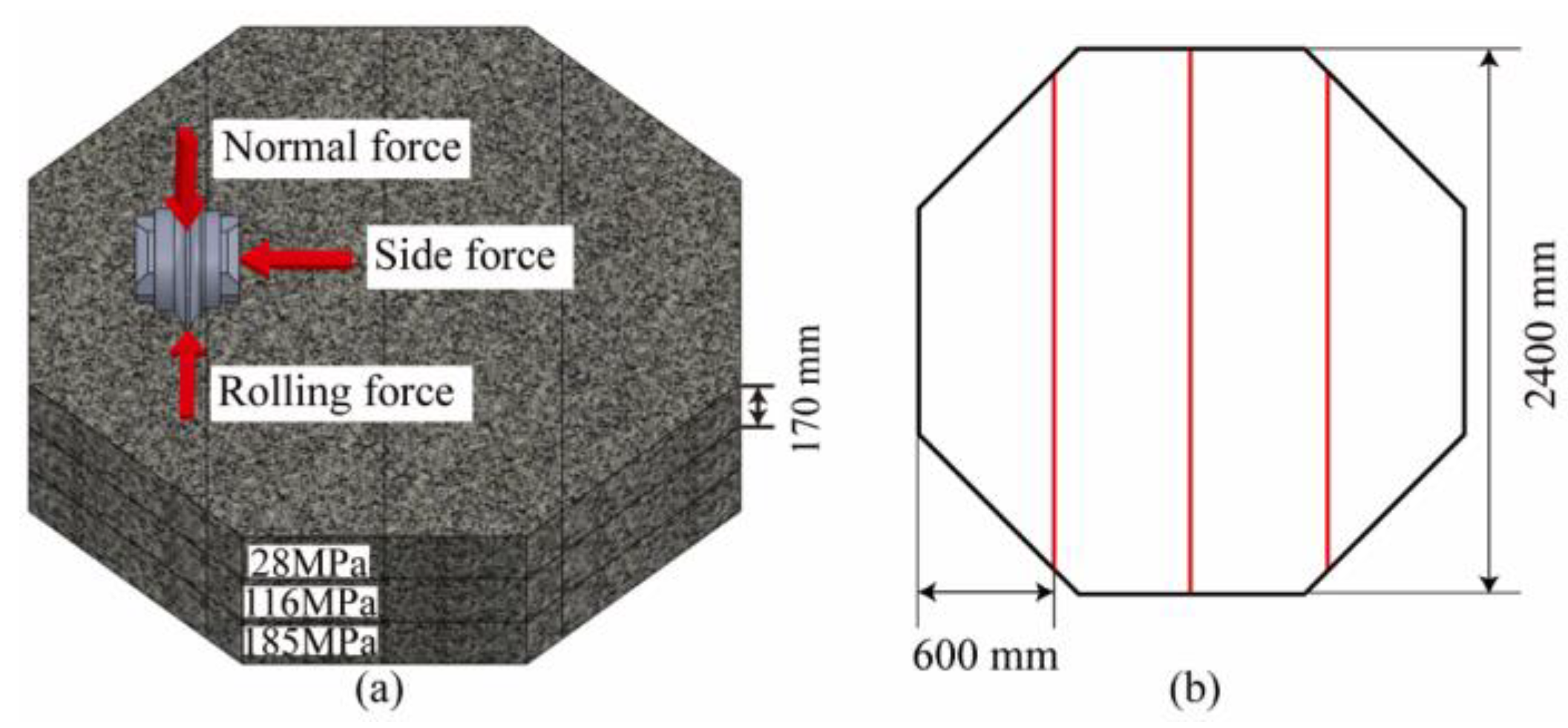 Sensors 24 06320 g005