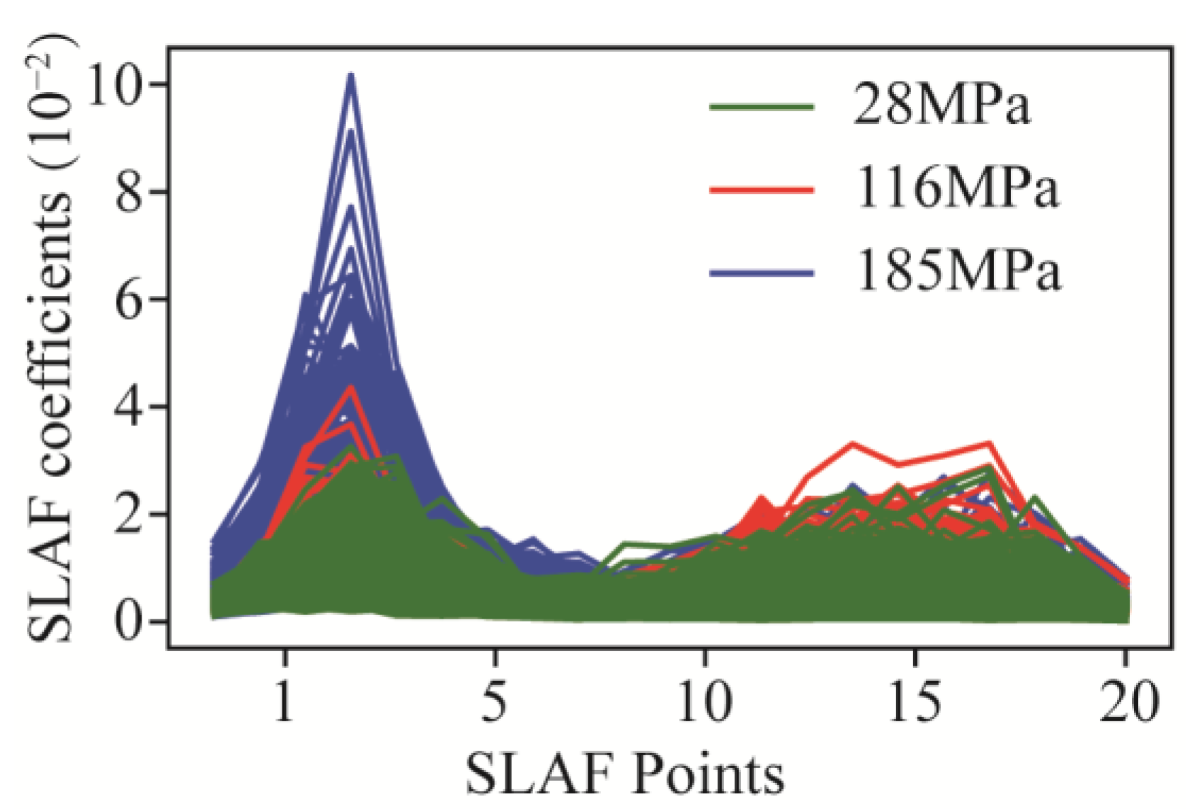 Sensors 24 06320 g008