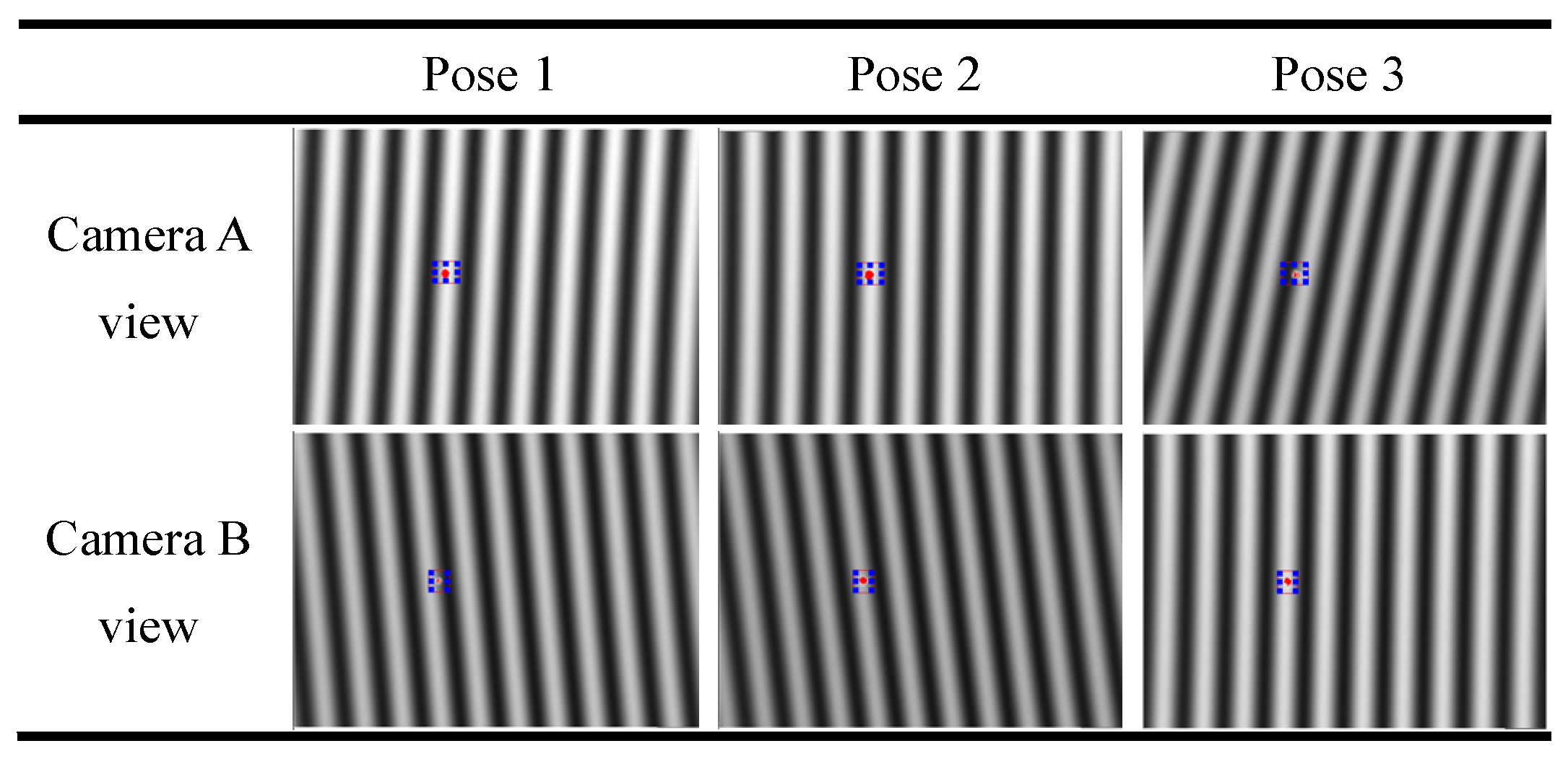 Sensors 24 06321 g007