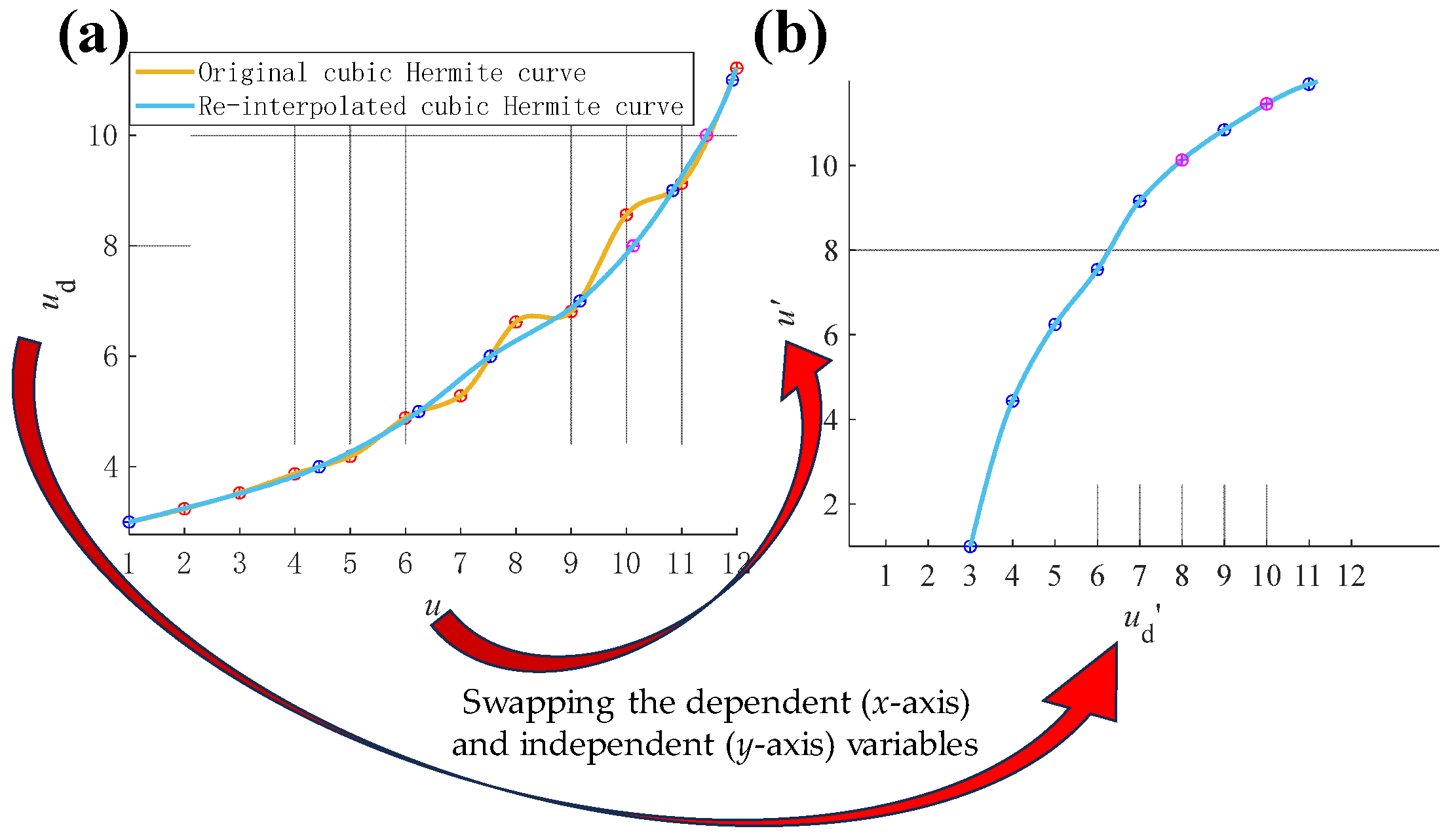 Sensors 24 06321 g017