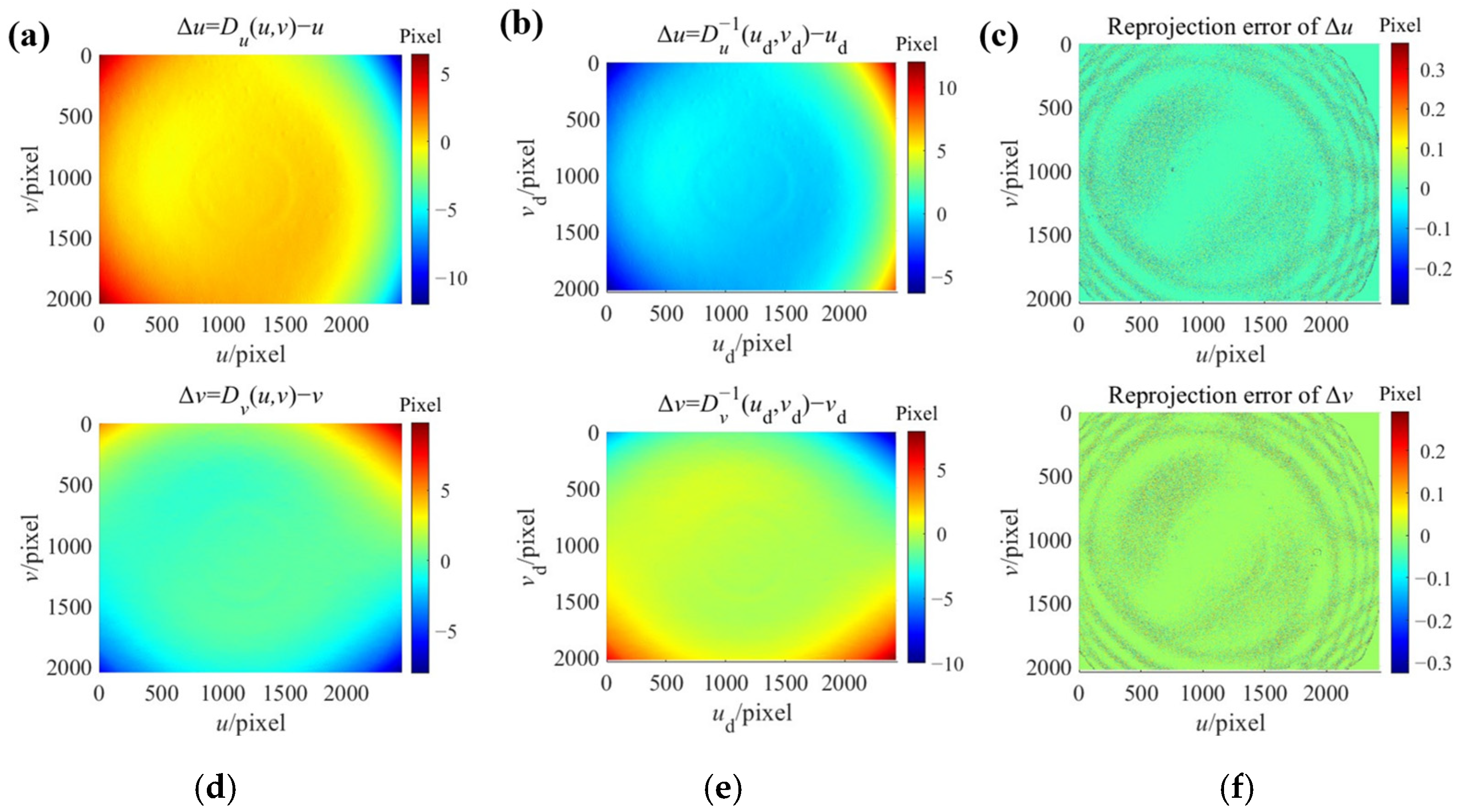 Sensors 24 06321 g018