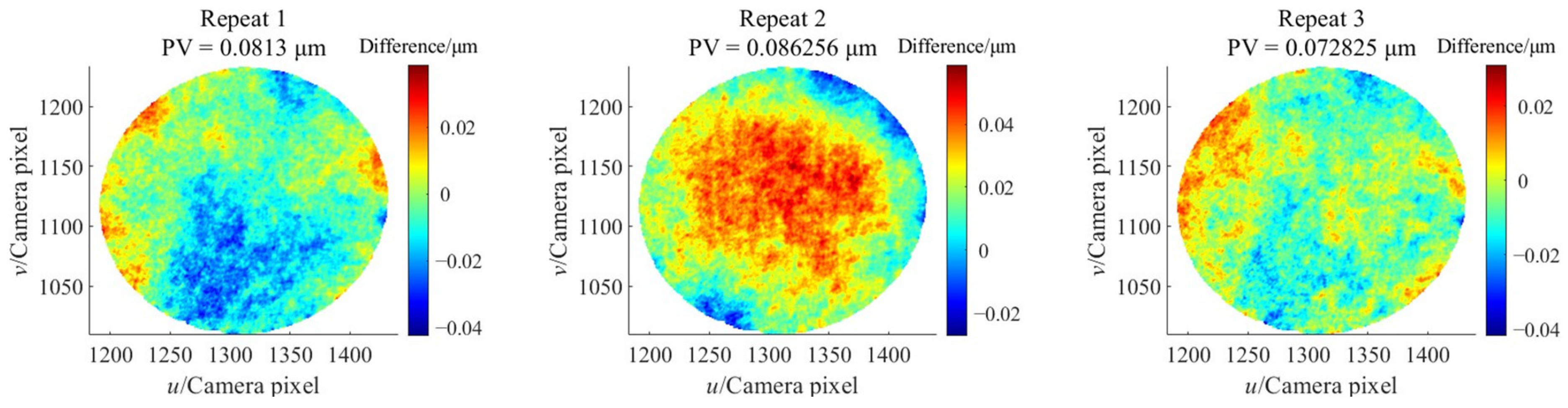 Sensors 24 06321 g021