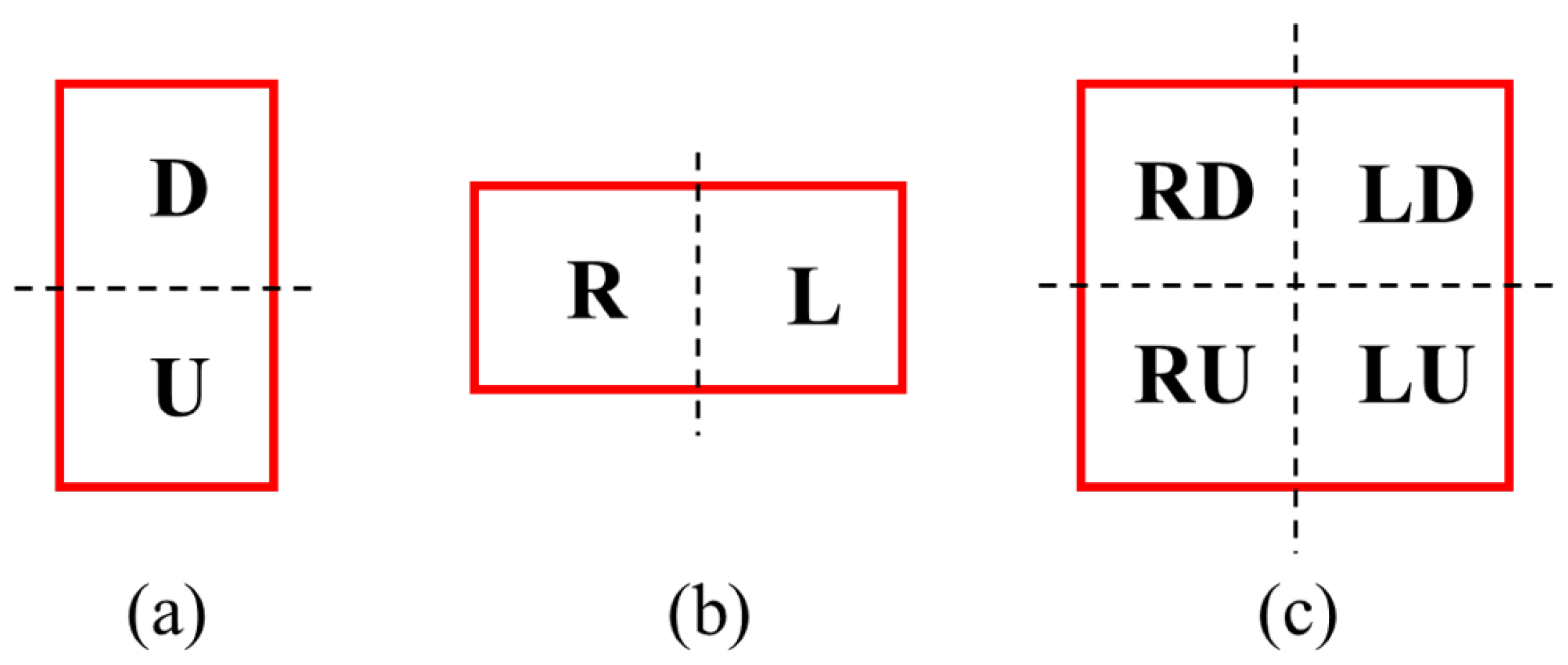 Sensors 24 06328 g012