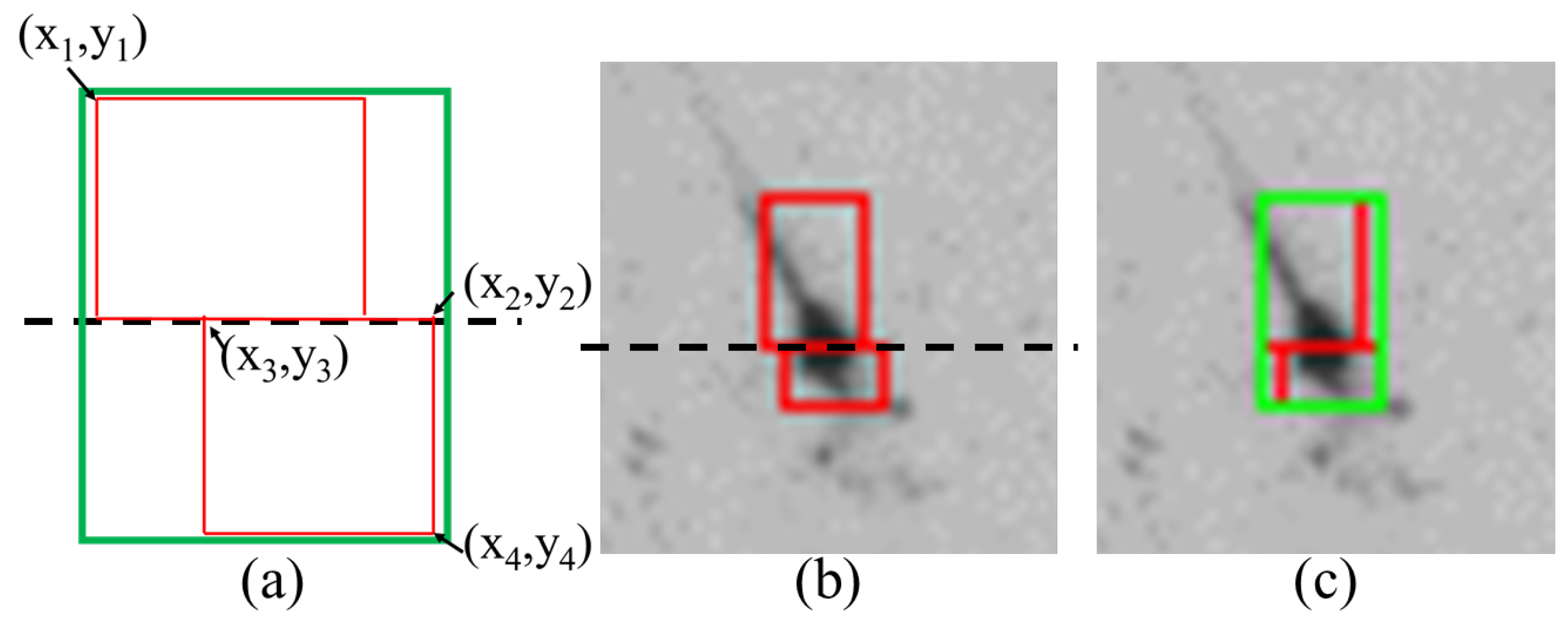 Sensors 24 06328 g014