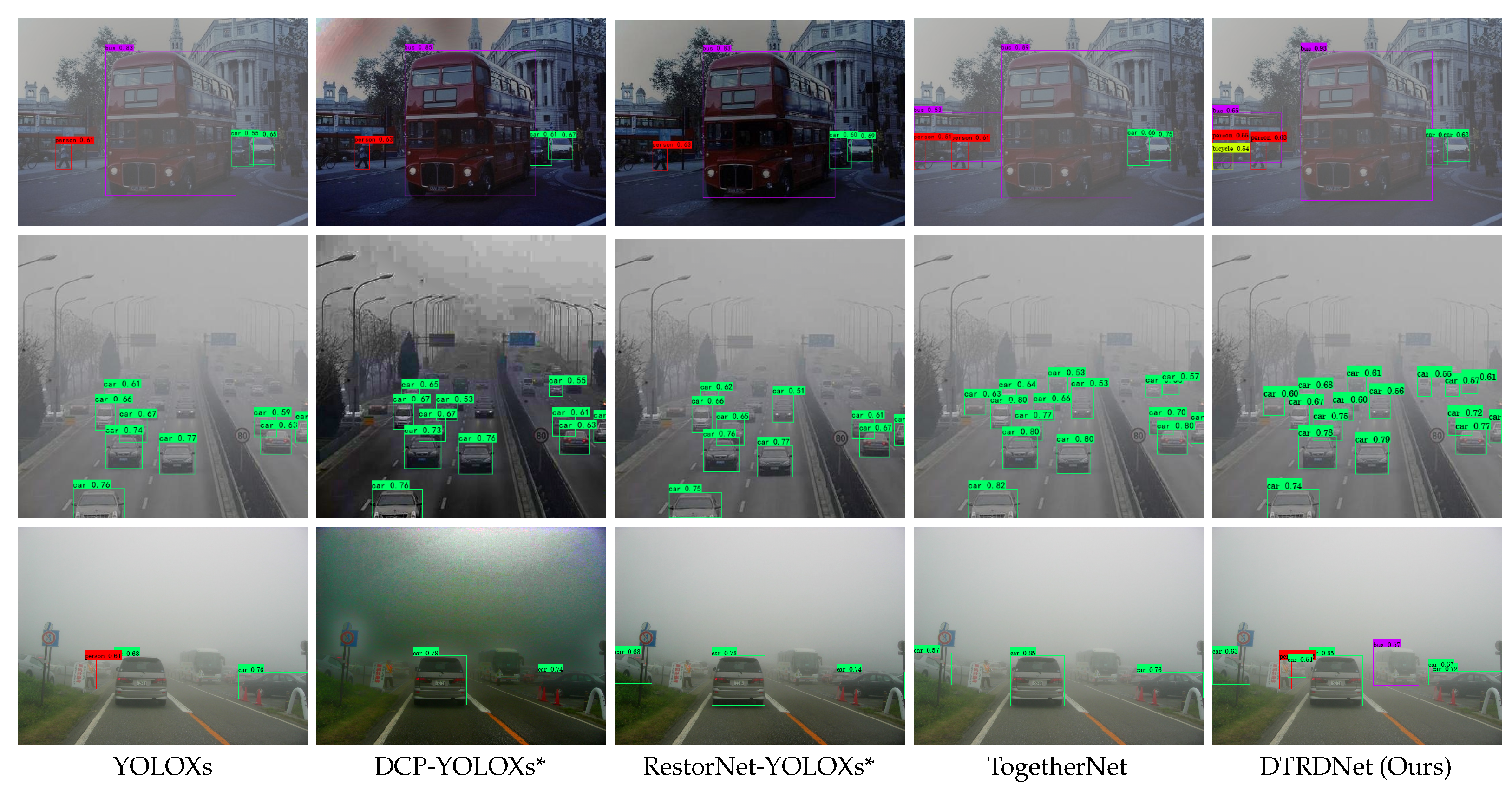 Sensors 24 06330 g004