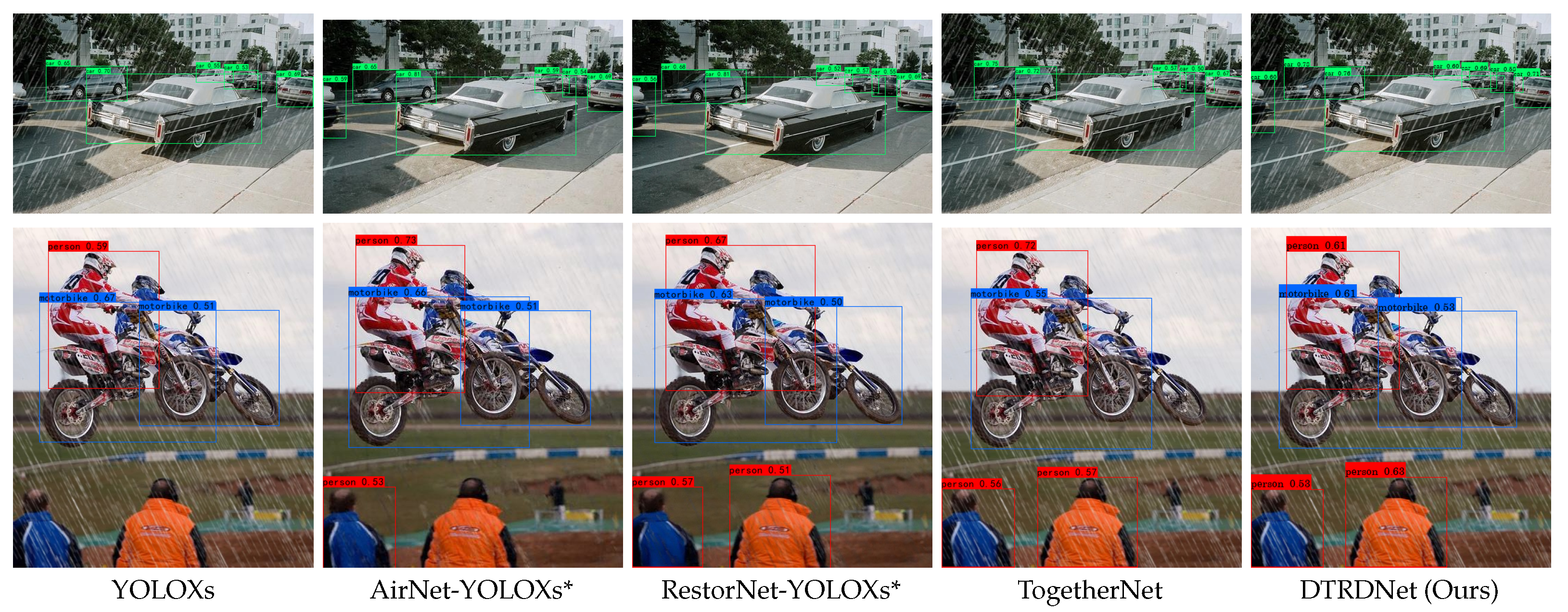 Sensors 24 06330 g005