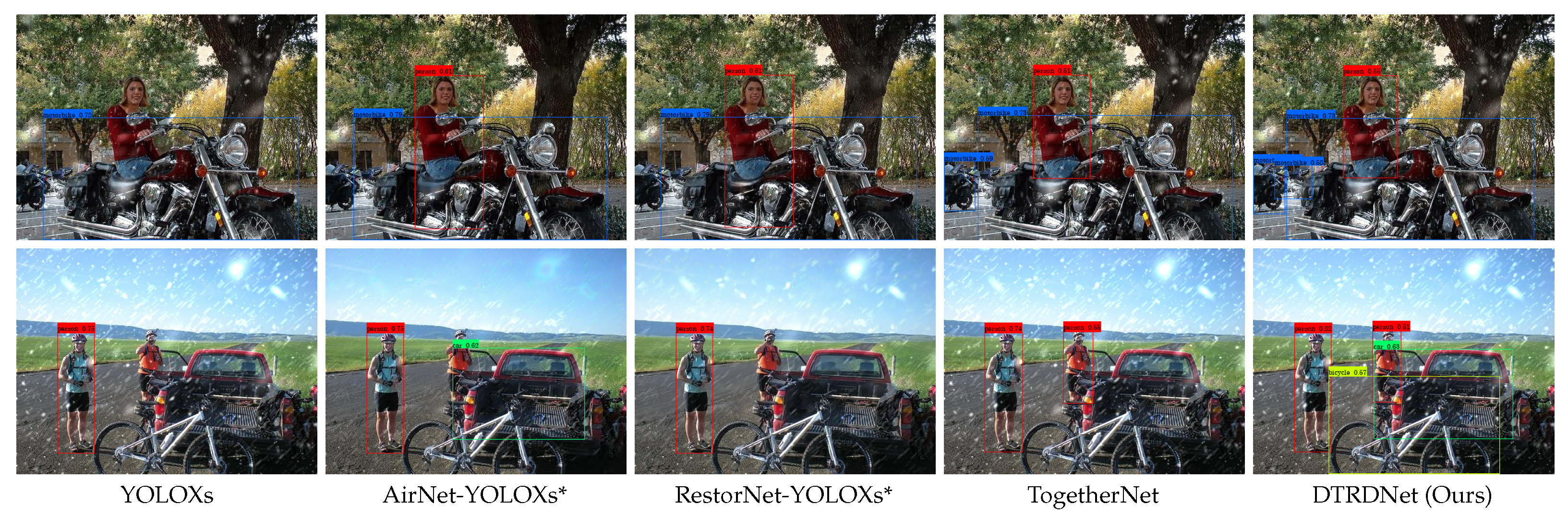 Sensors 24 06330 g006