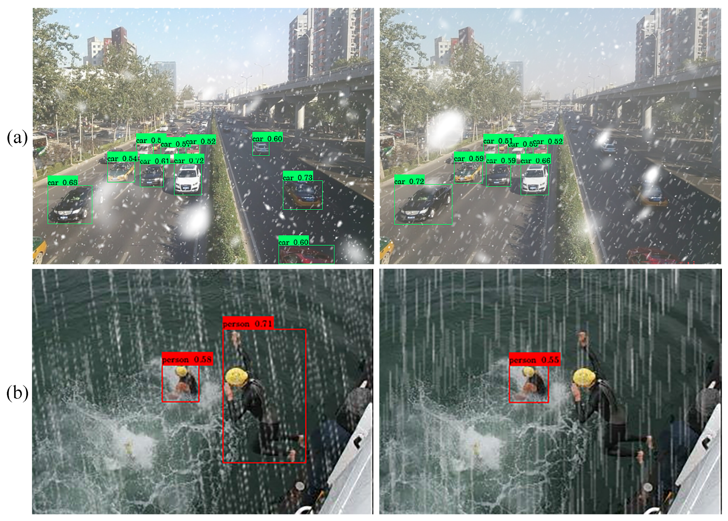 Sensors 24 06330 g009