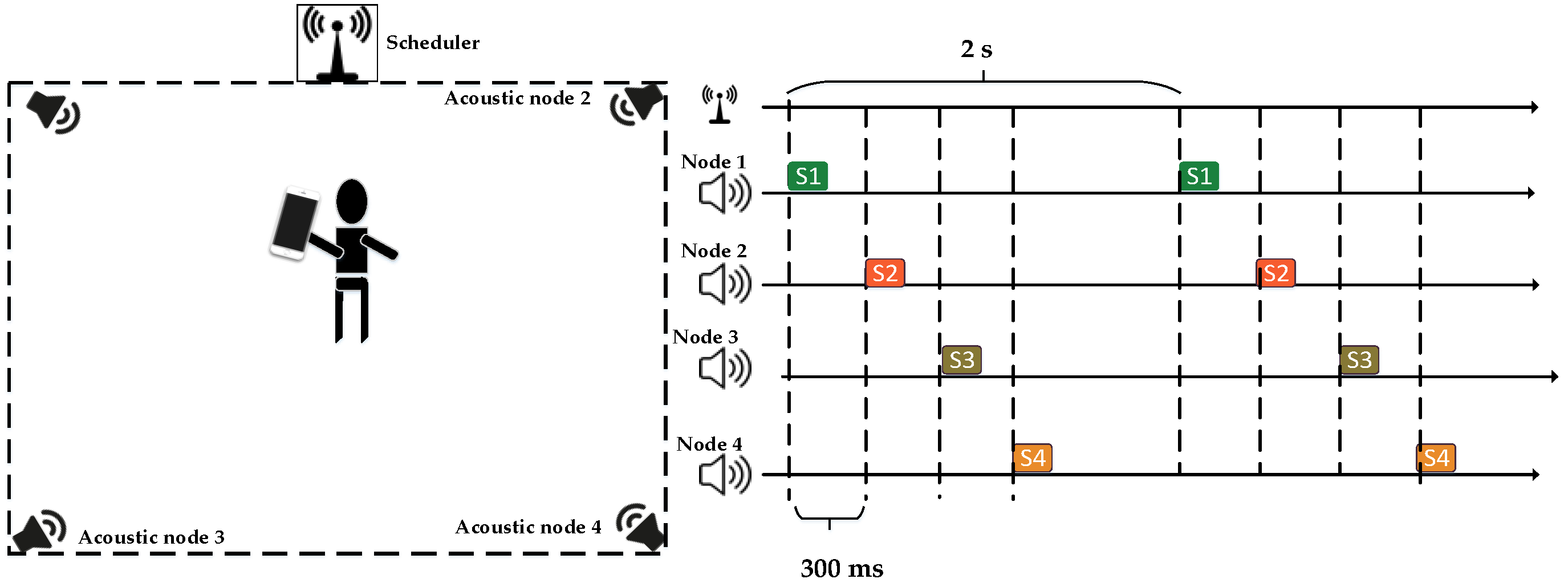 Sensors 24 06332 g001