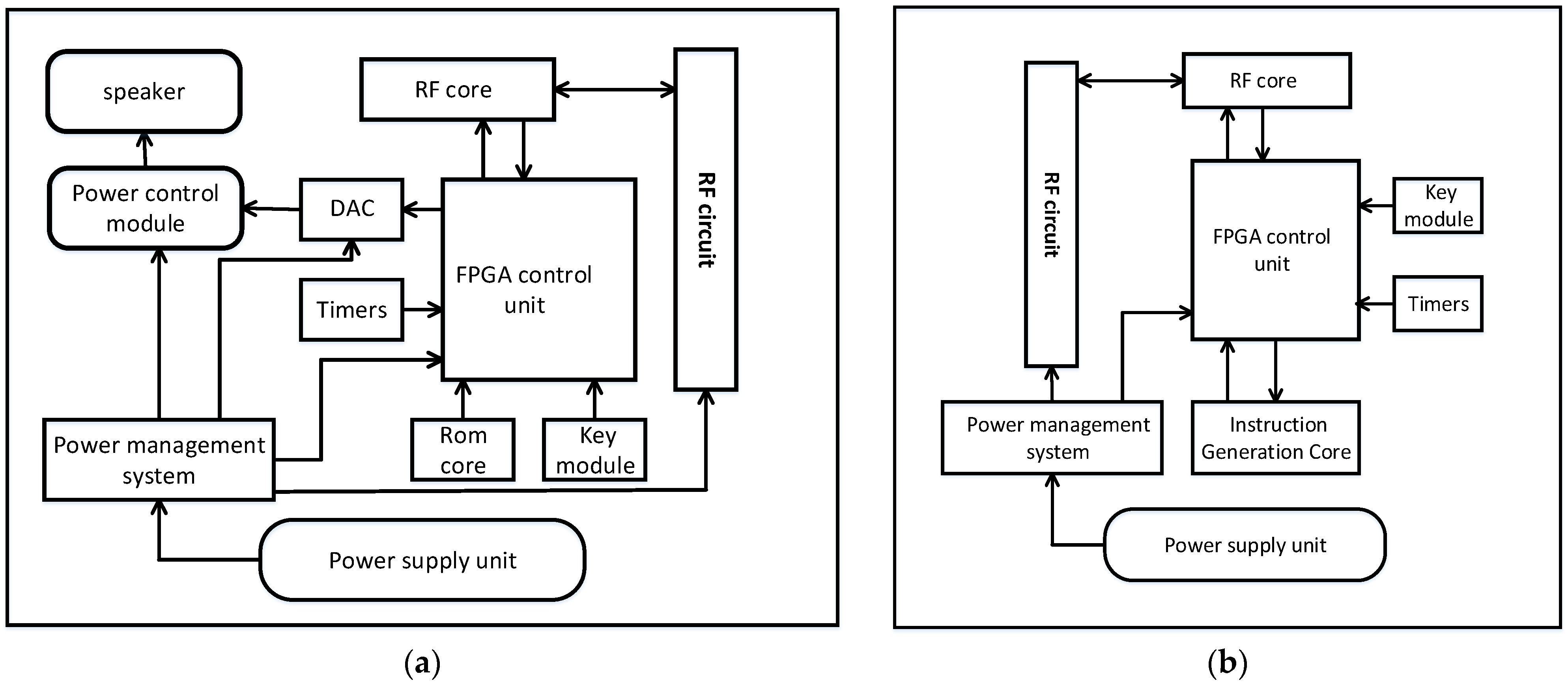 Sensors 24 06332 g002