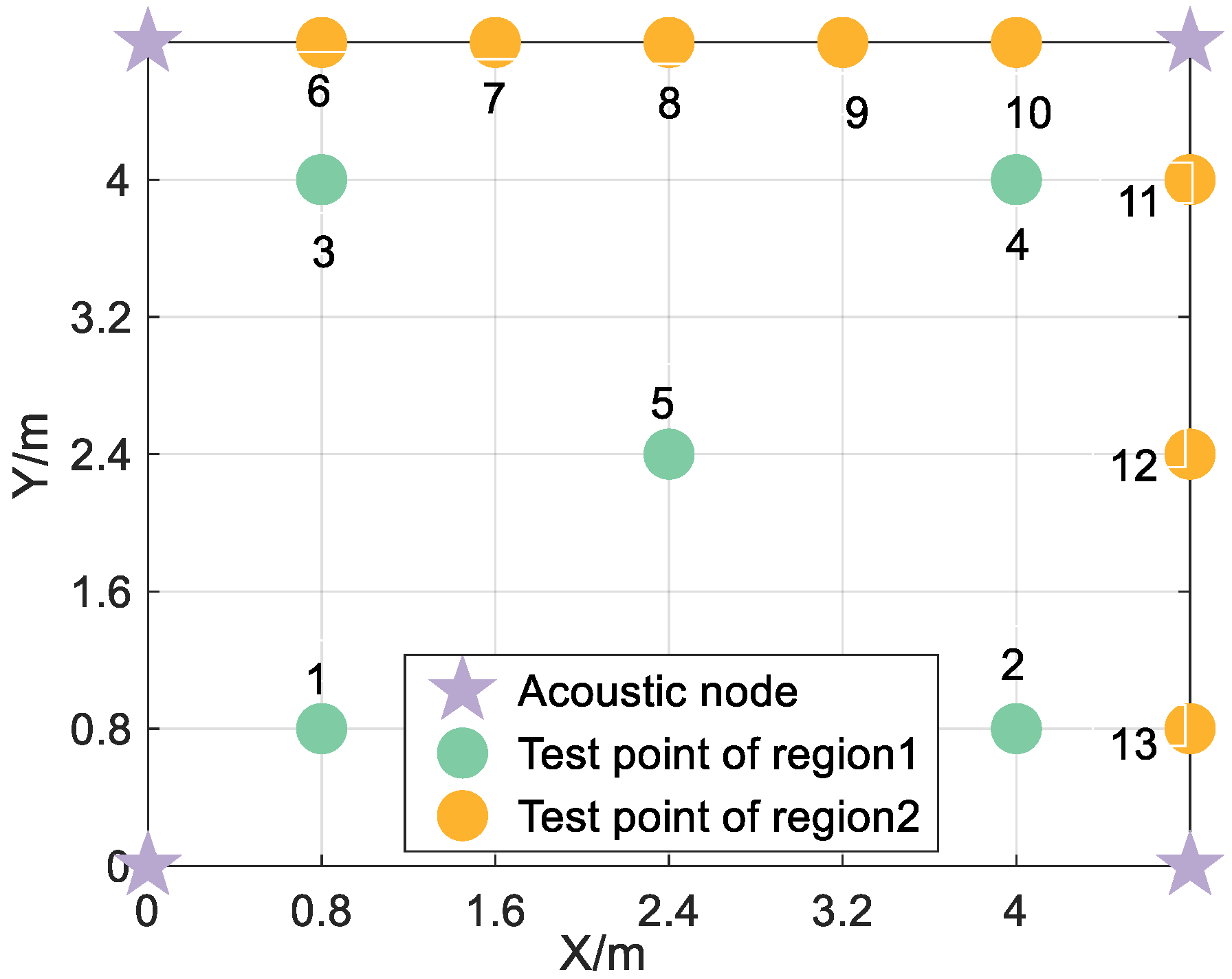 Sensors 24 06332 g016