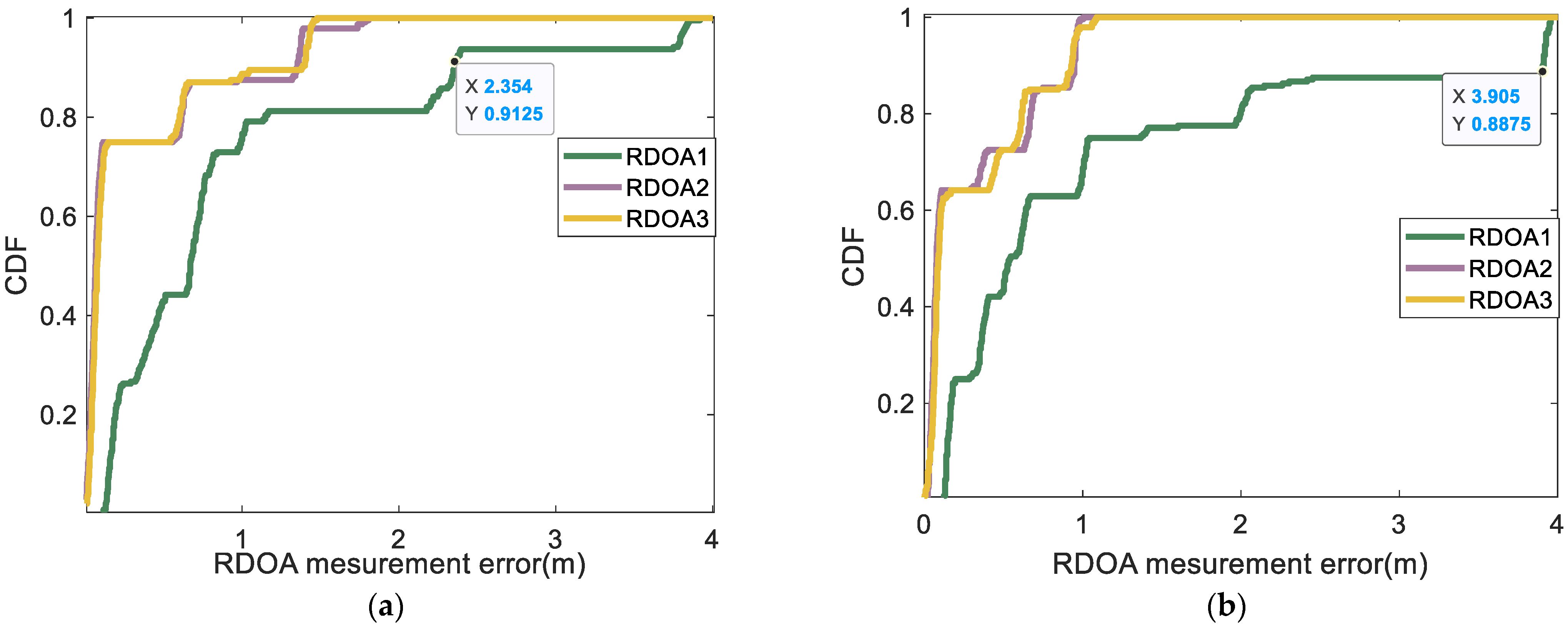 Sensors 24 06332 g020