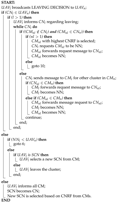 Sensors 24 06334 i004