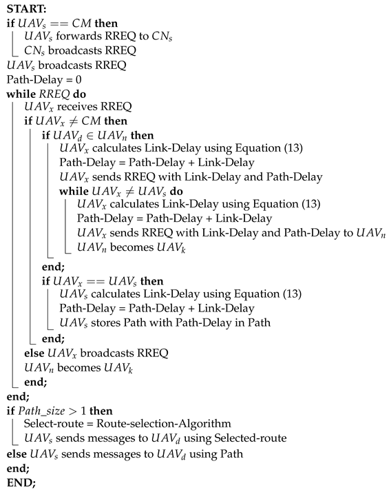 Sensors 24 06334 i005