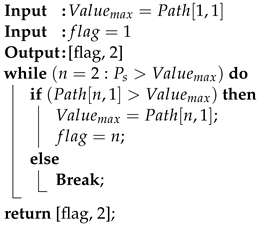 Sensors 24 06334 i006