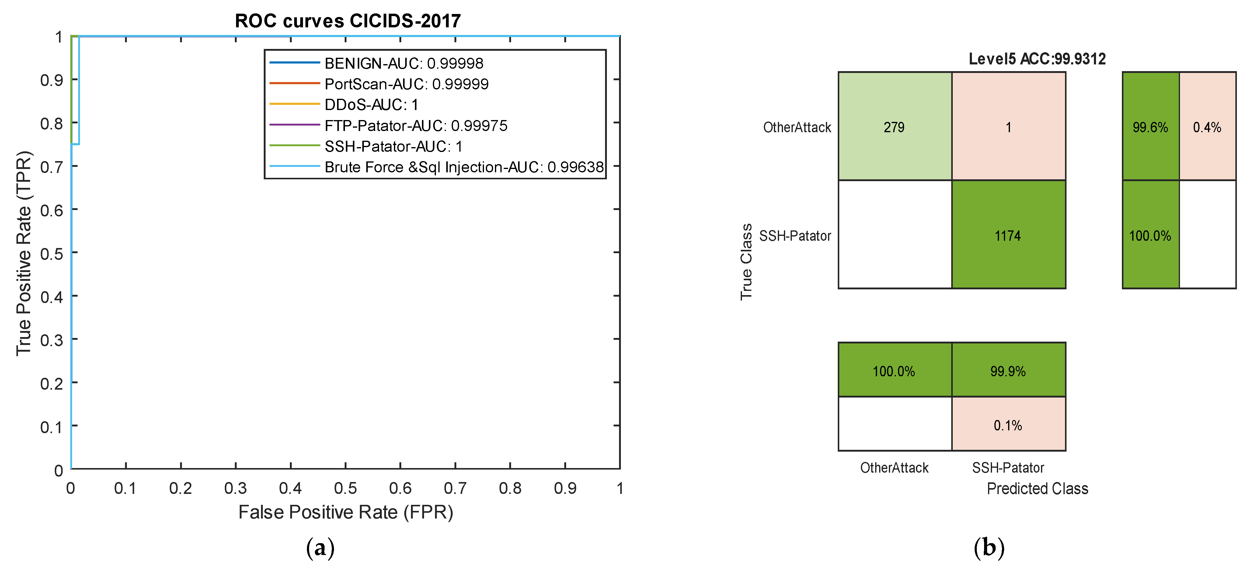 Sensors 24 06335 g008