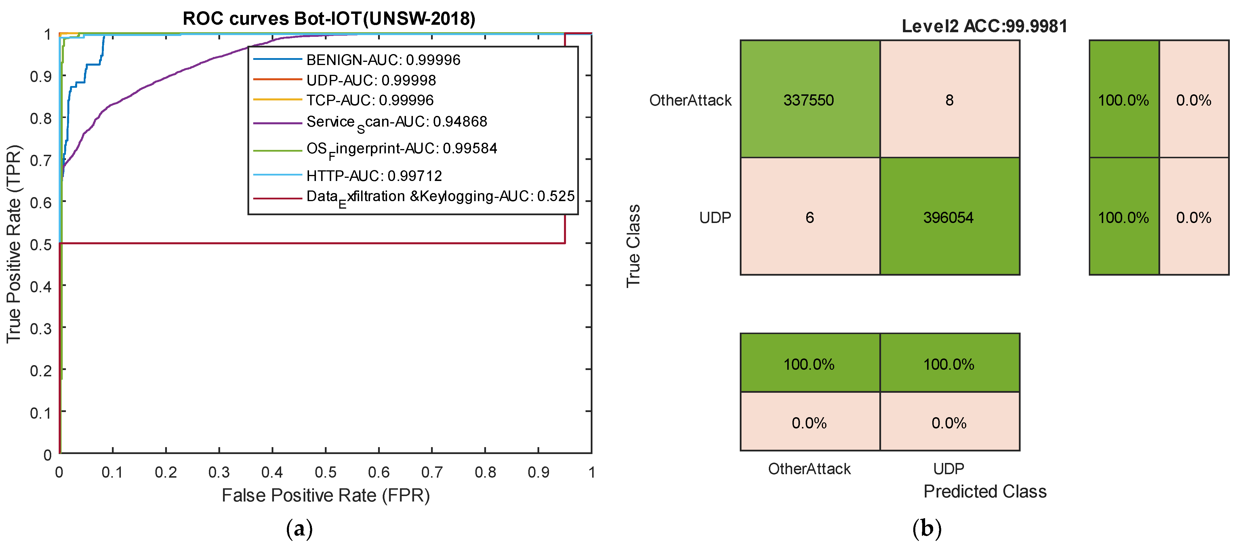 Sensors 24 06335 g012