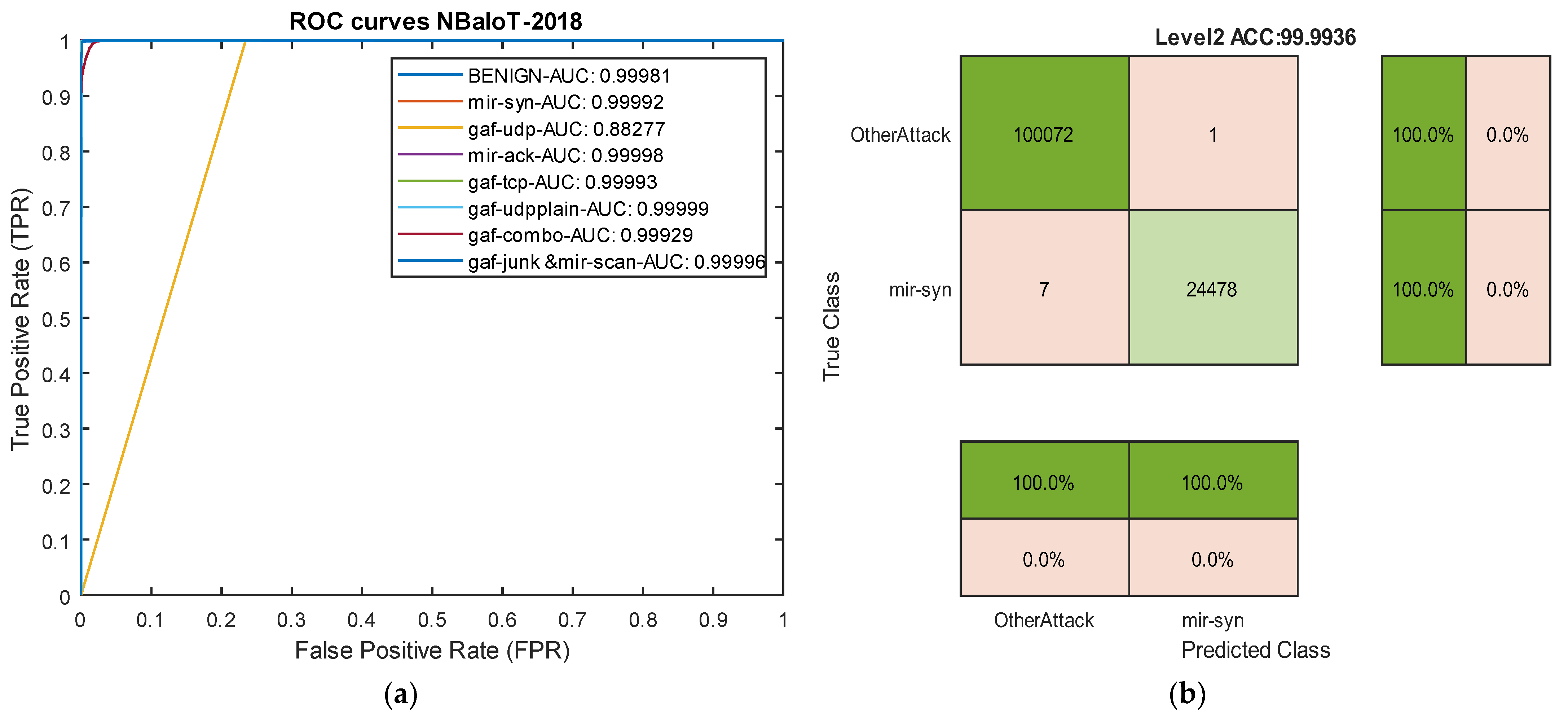 Sensors 24 06335 g014