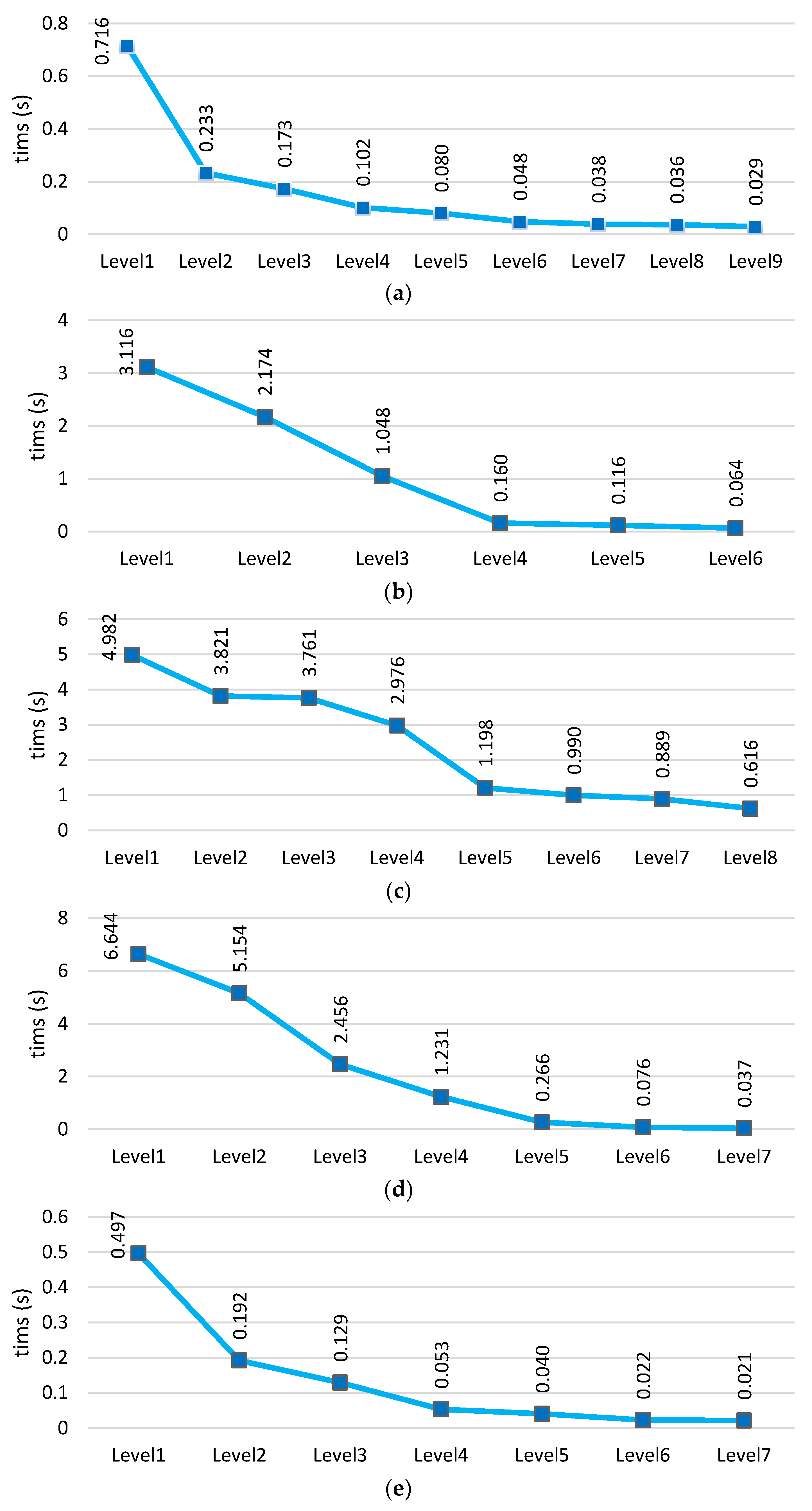 Sensors 24 06335 g015