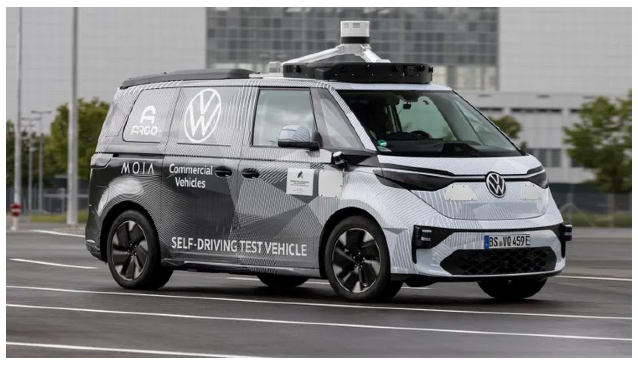 Sensors 24 06337 g004