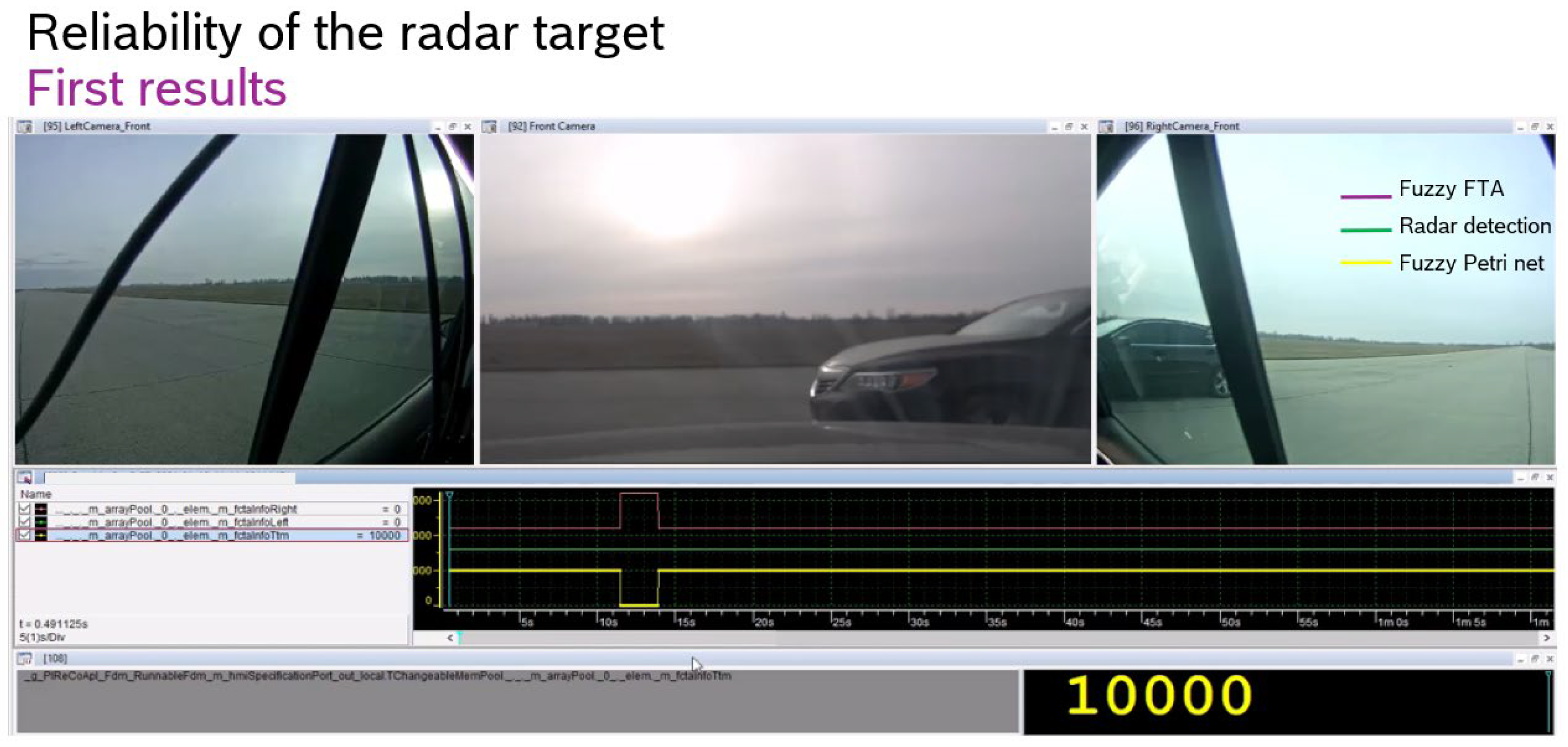 Sensors 24 06337 g007