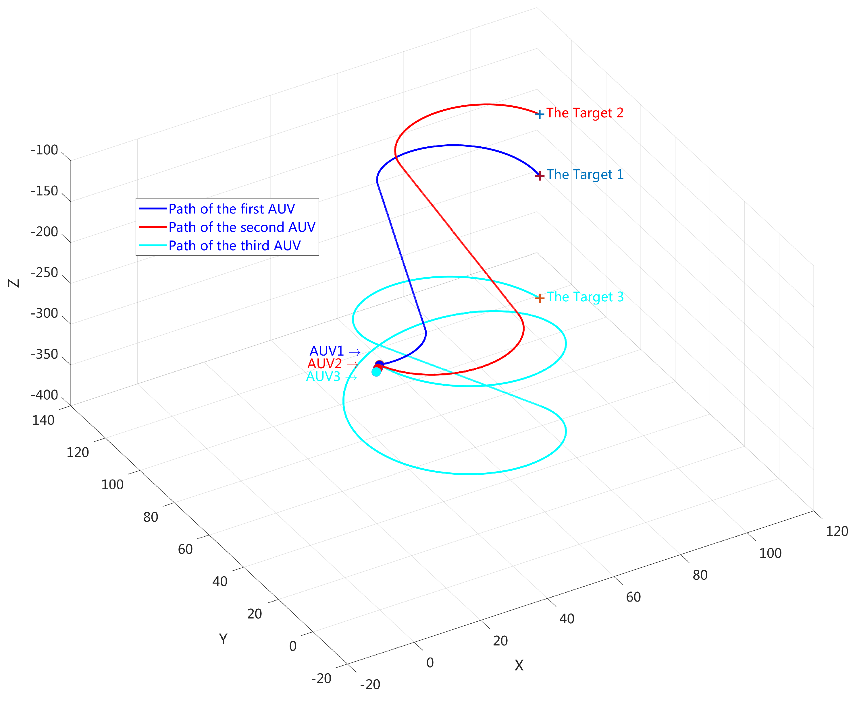 Sensors 24 06345 g002