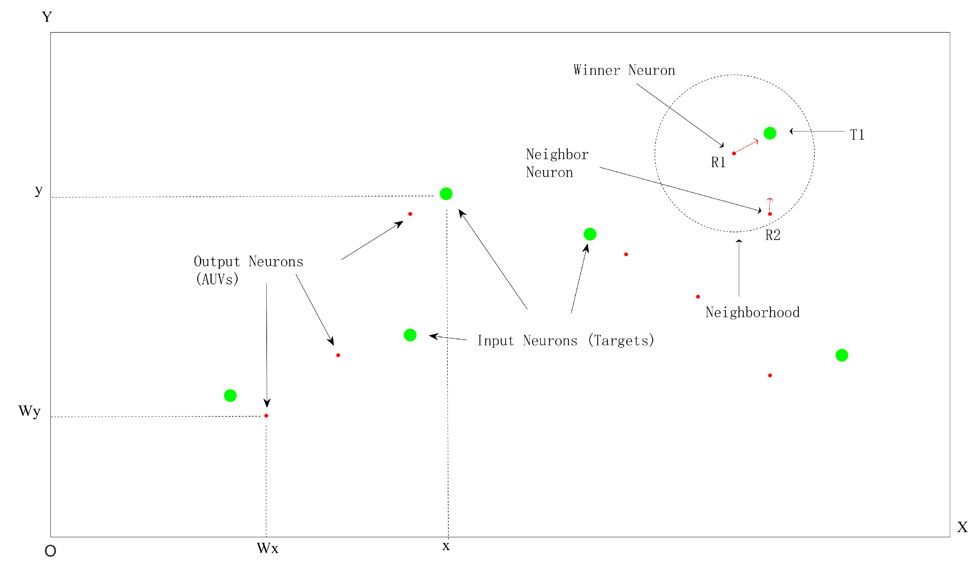 Sensors 24 06345 g003