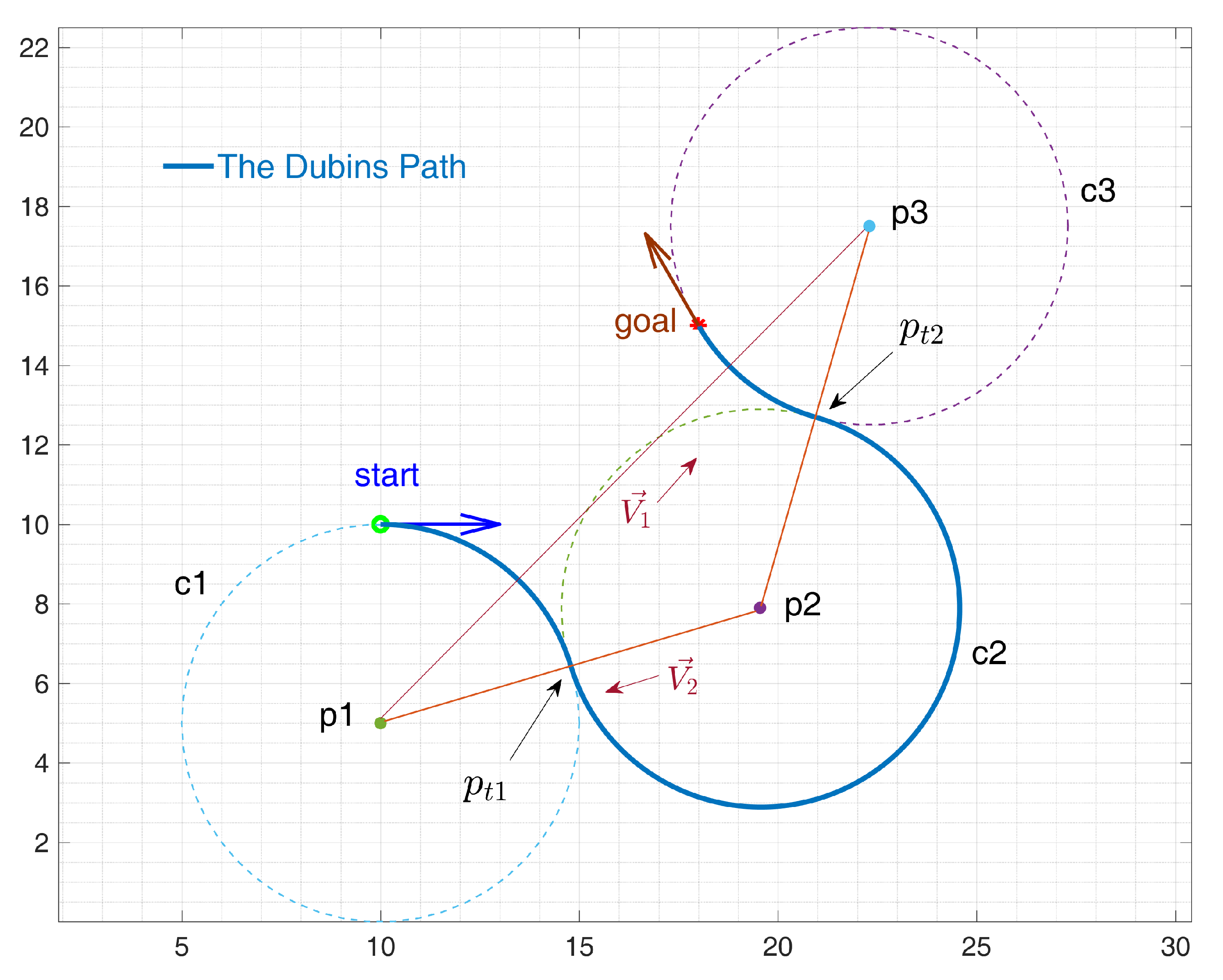 Sensors 24 06345 g005