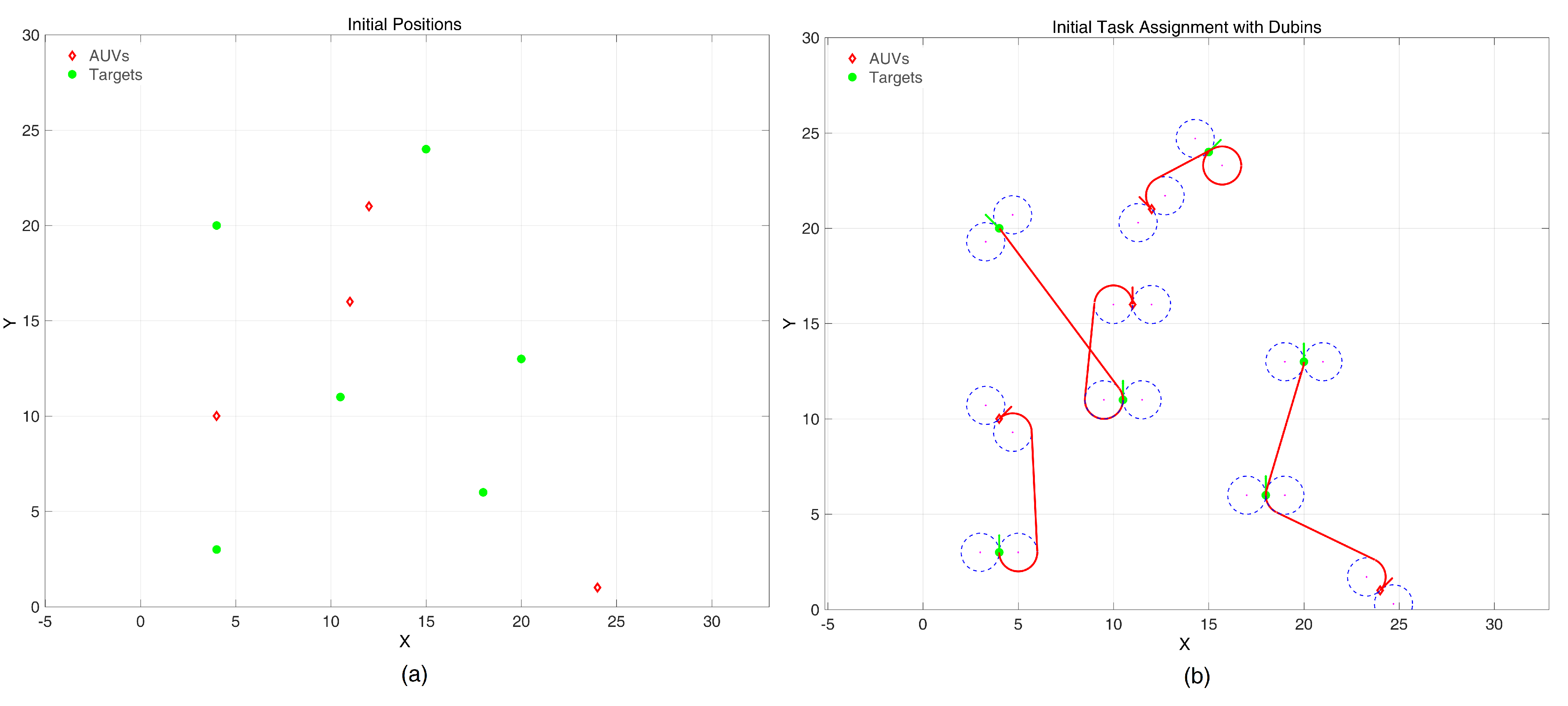 Sensors 24 06345 g007
