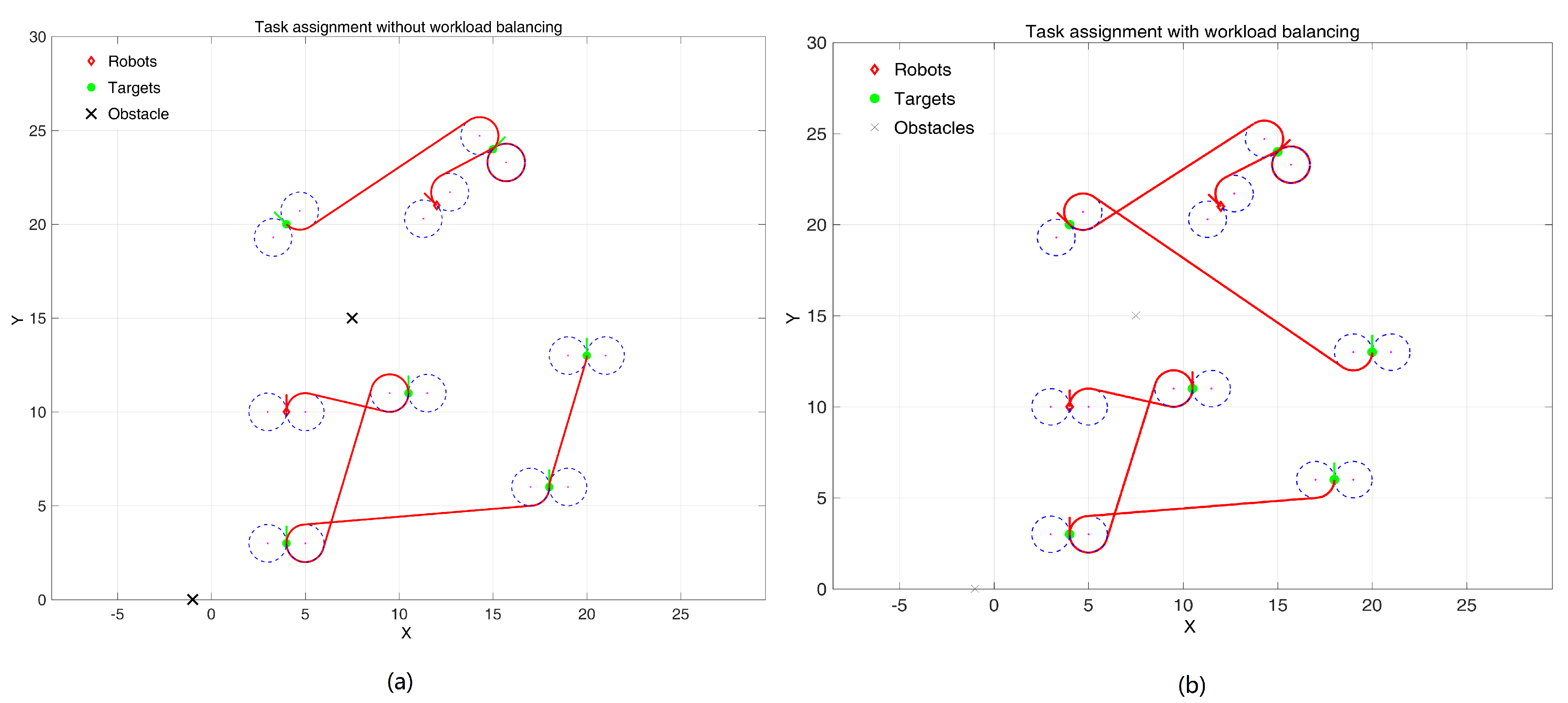 Sensors 24 06345 g009