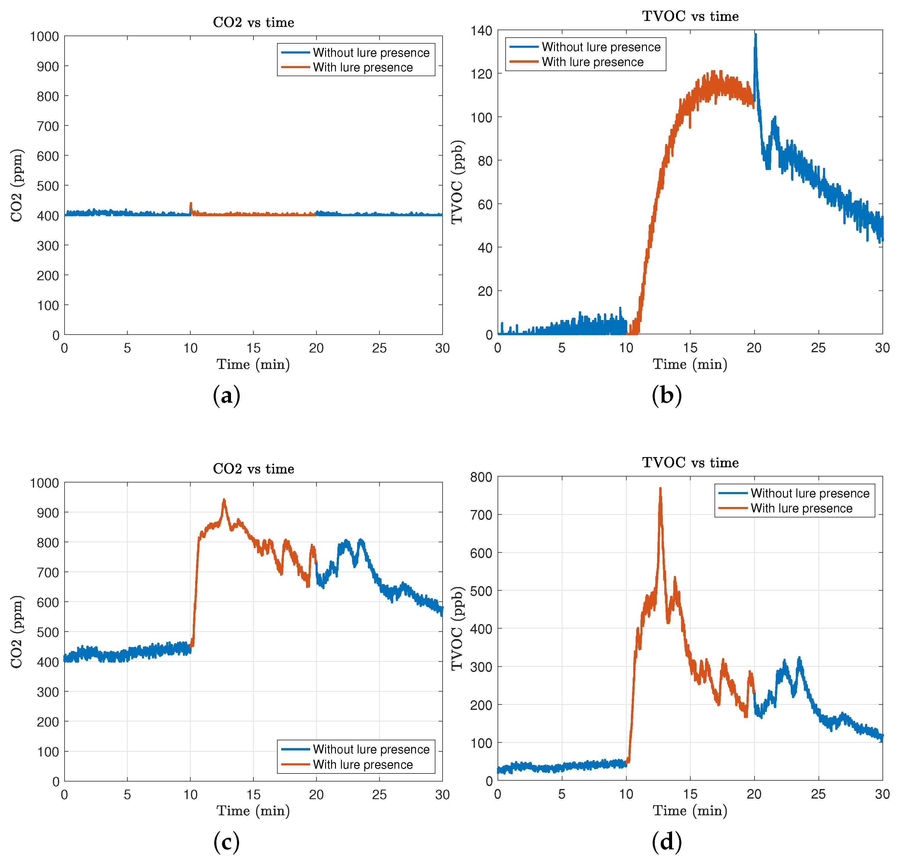 Sensors 24 06348 g002