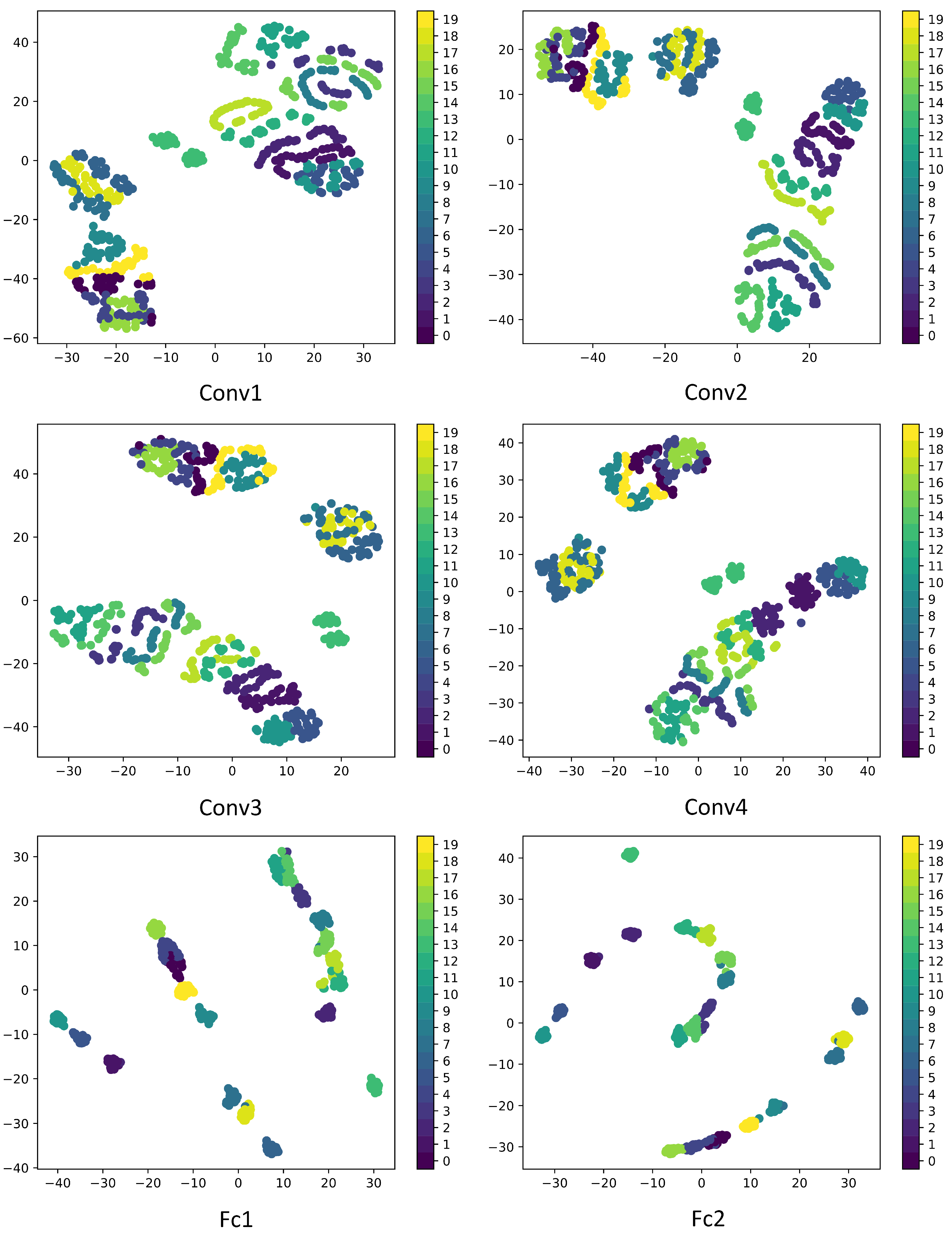 Sensors 24 06349 g010