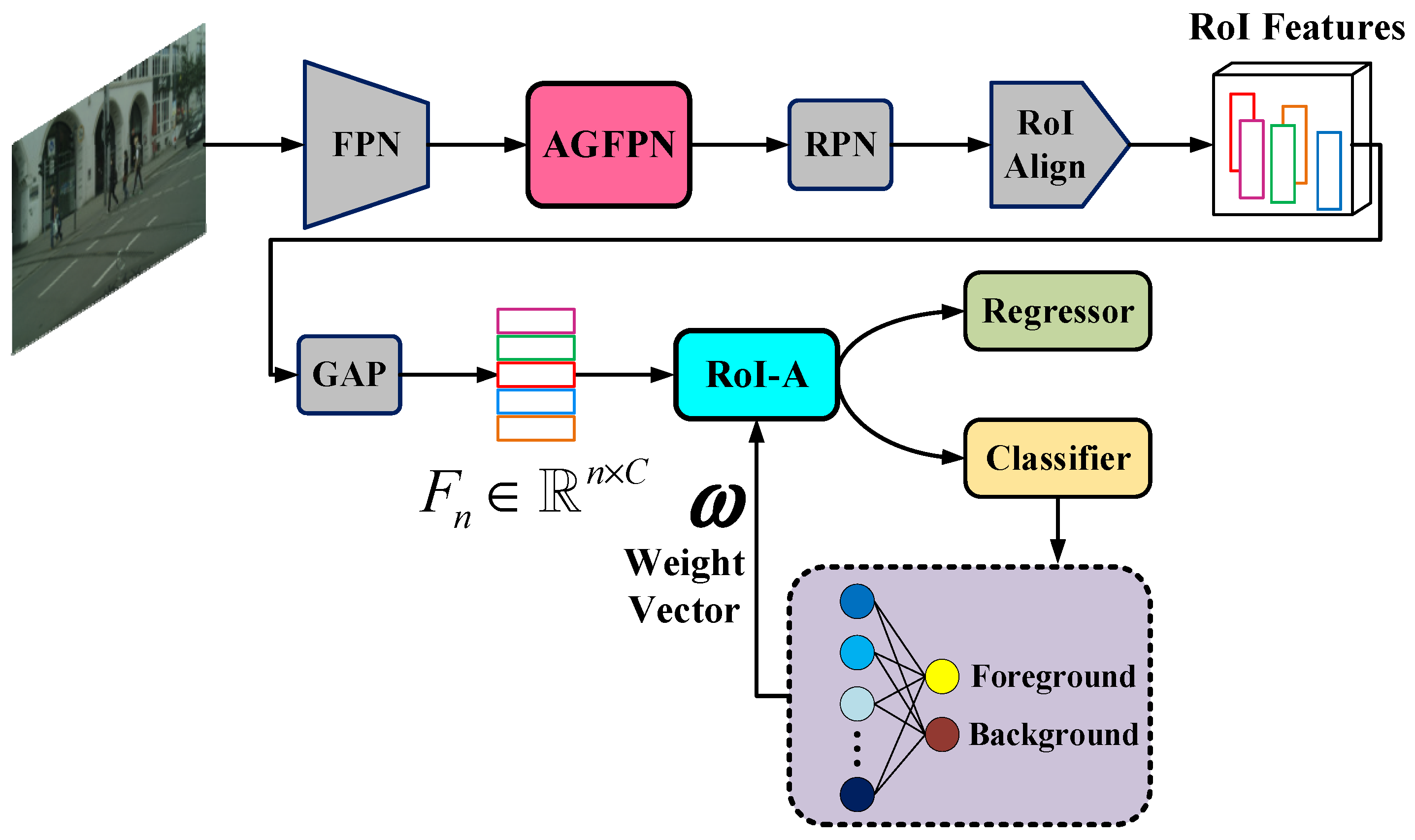 Sensors 24 06350 g002