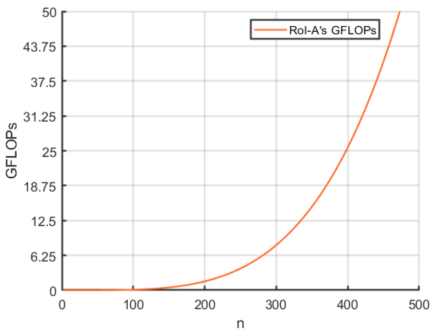 Sensors 24 06350 g005