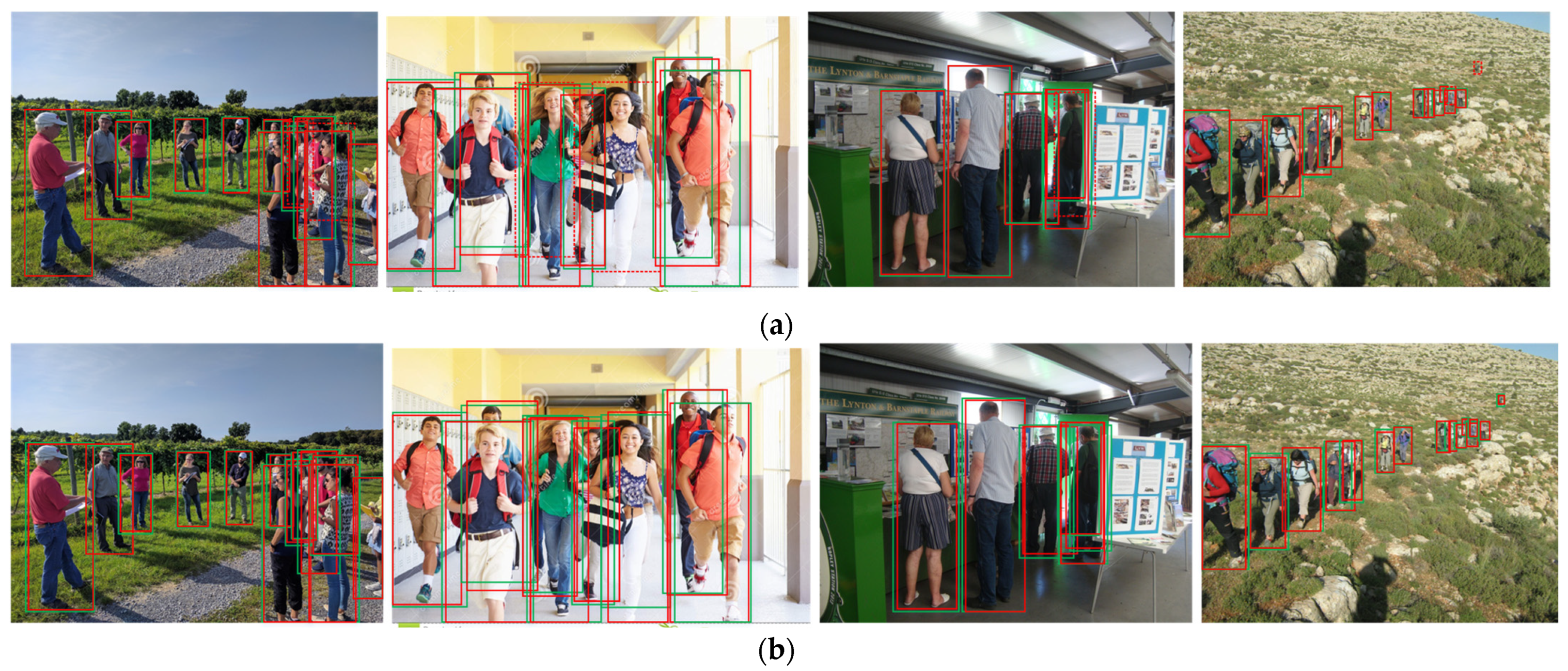 Sensors 24 06350 g006