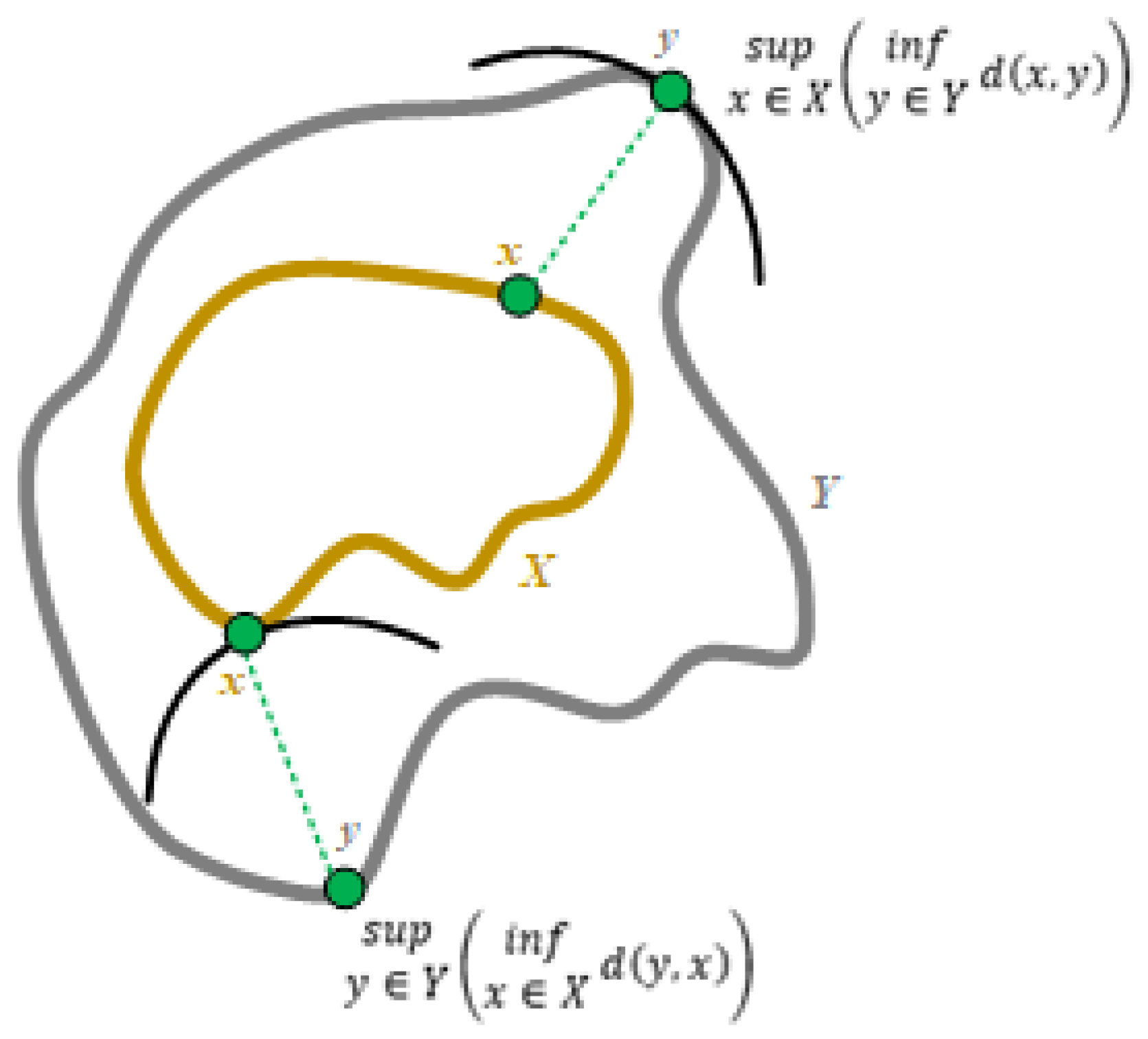 Sensors 24 06352 g017