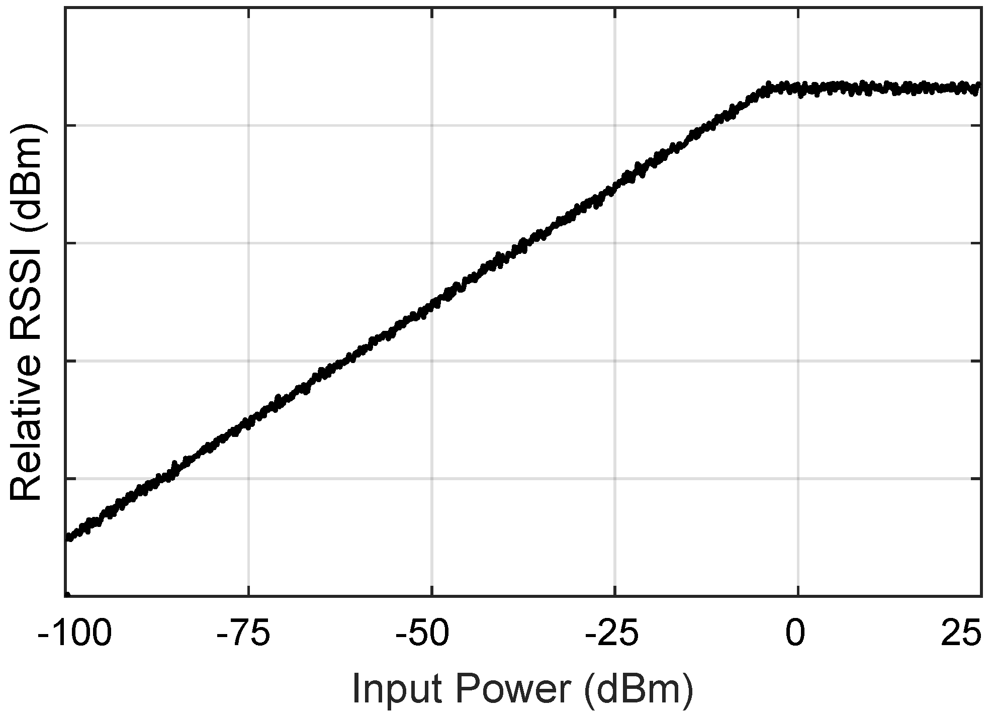 Sensors 24 06355 g008 Sensors 24 06355 g008