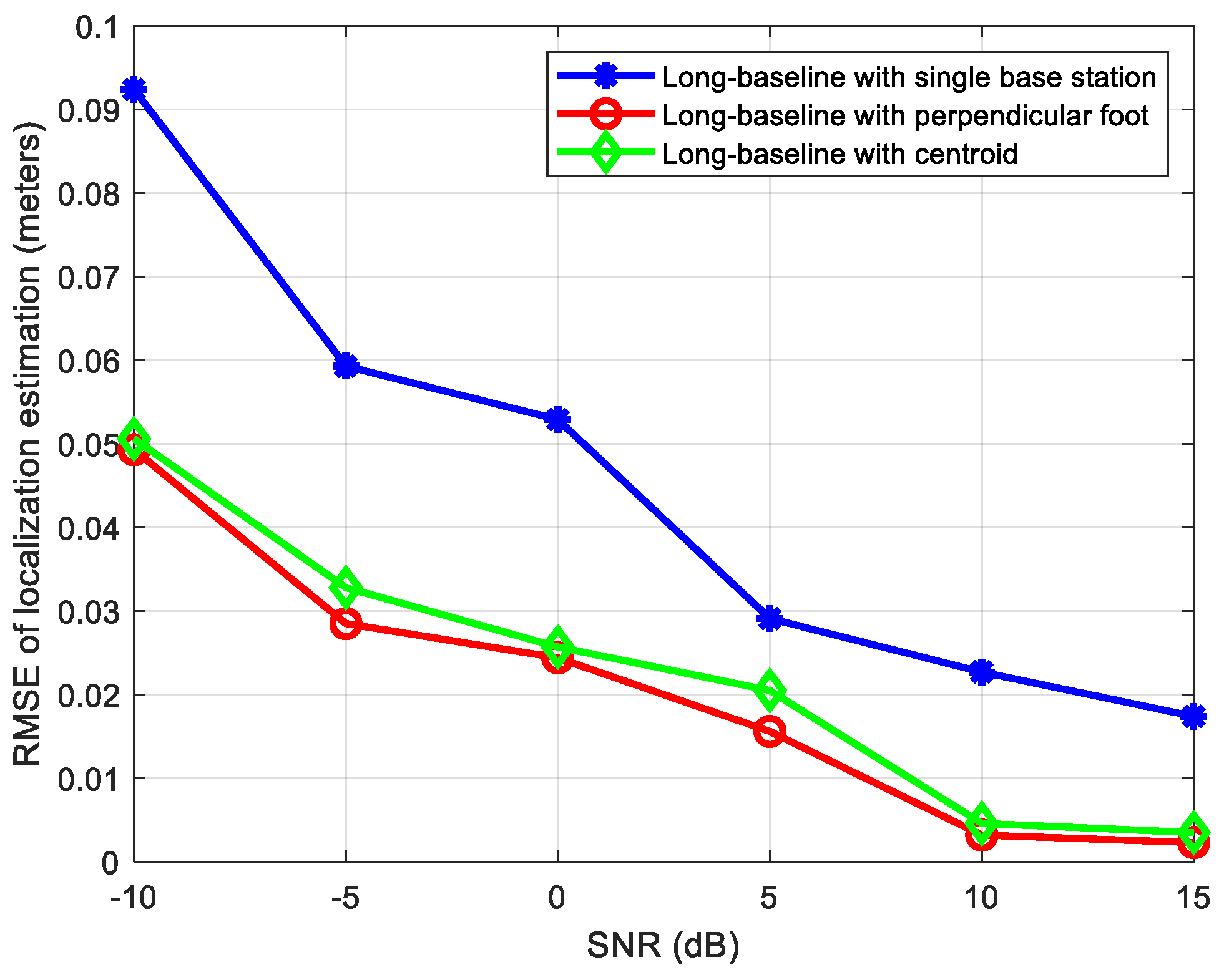 Sensors 24 06364 g010