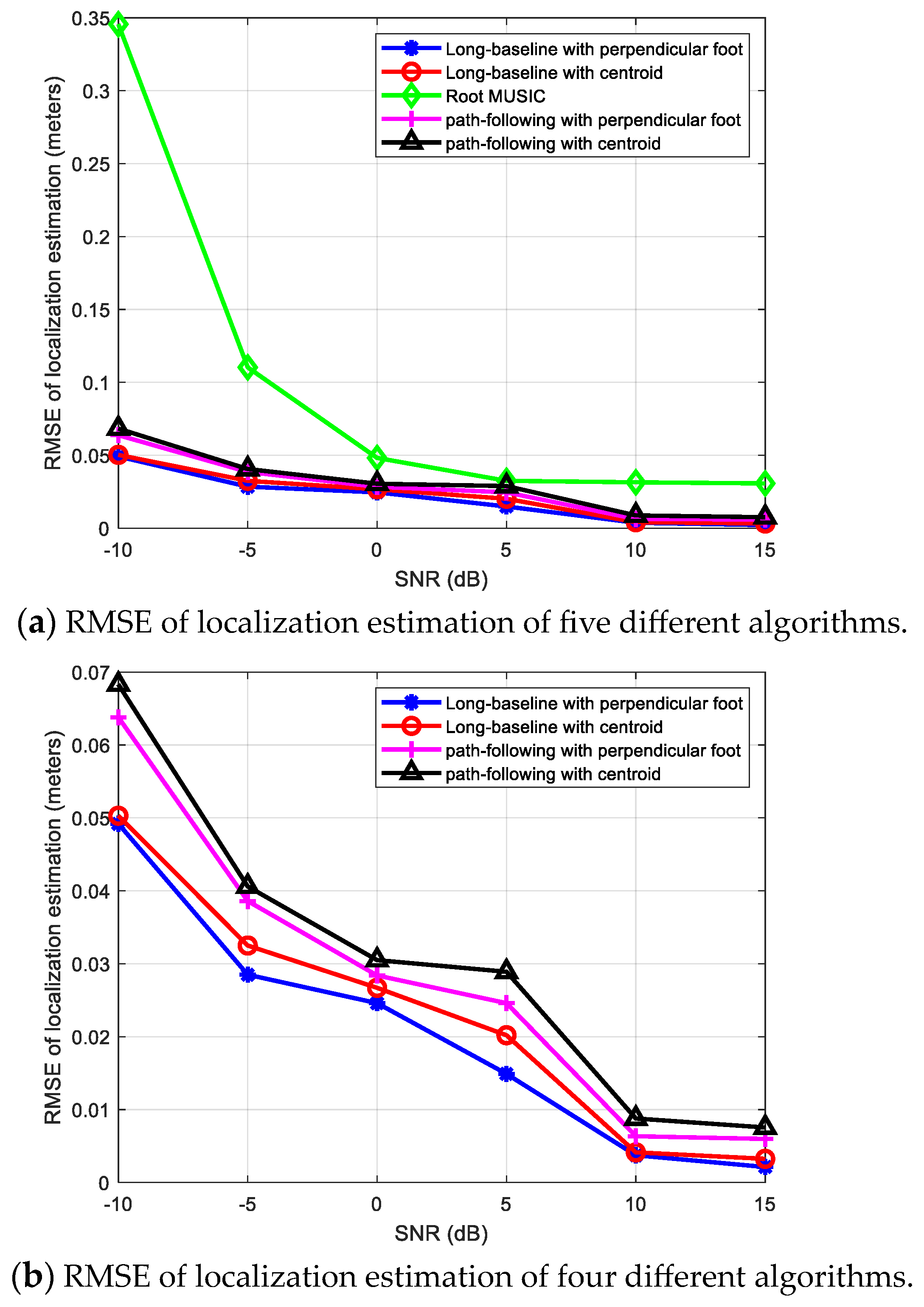Sensors 24 06364 g011