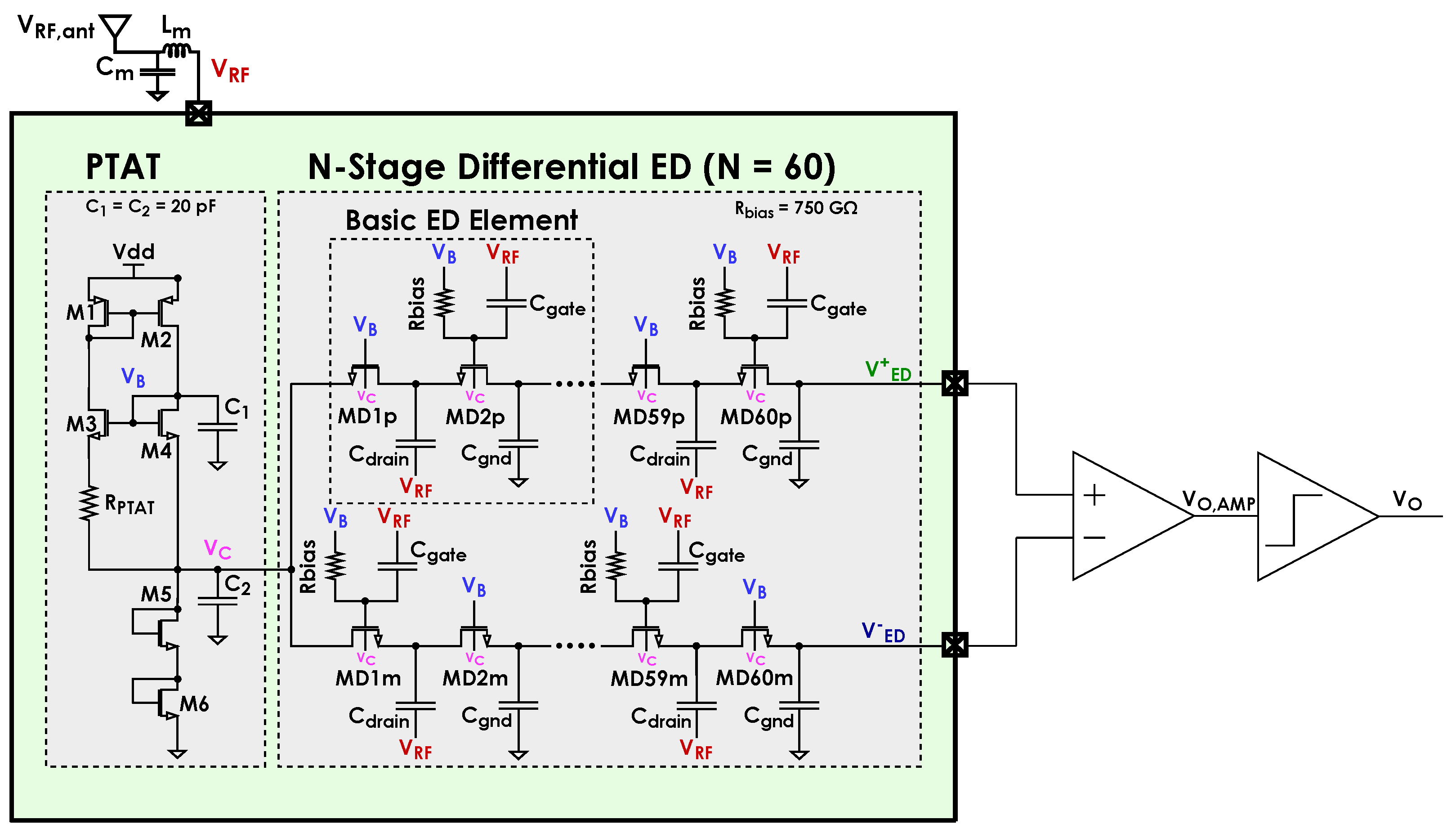 Sensors 24 06369 g002