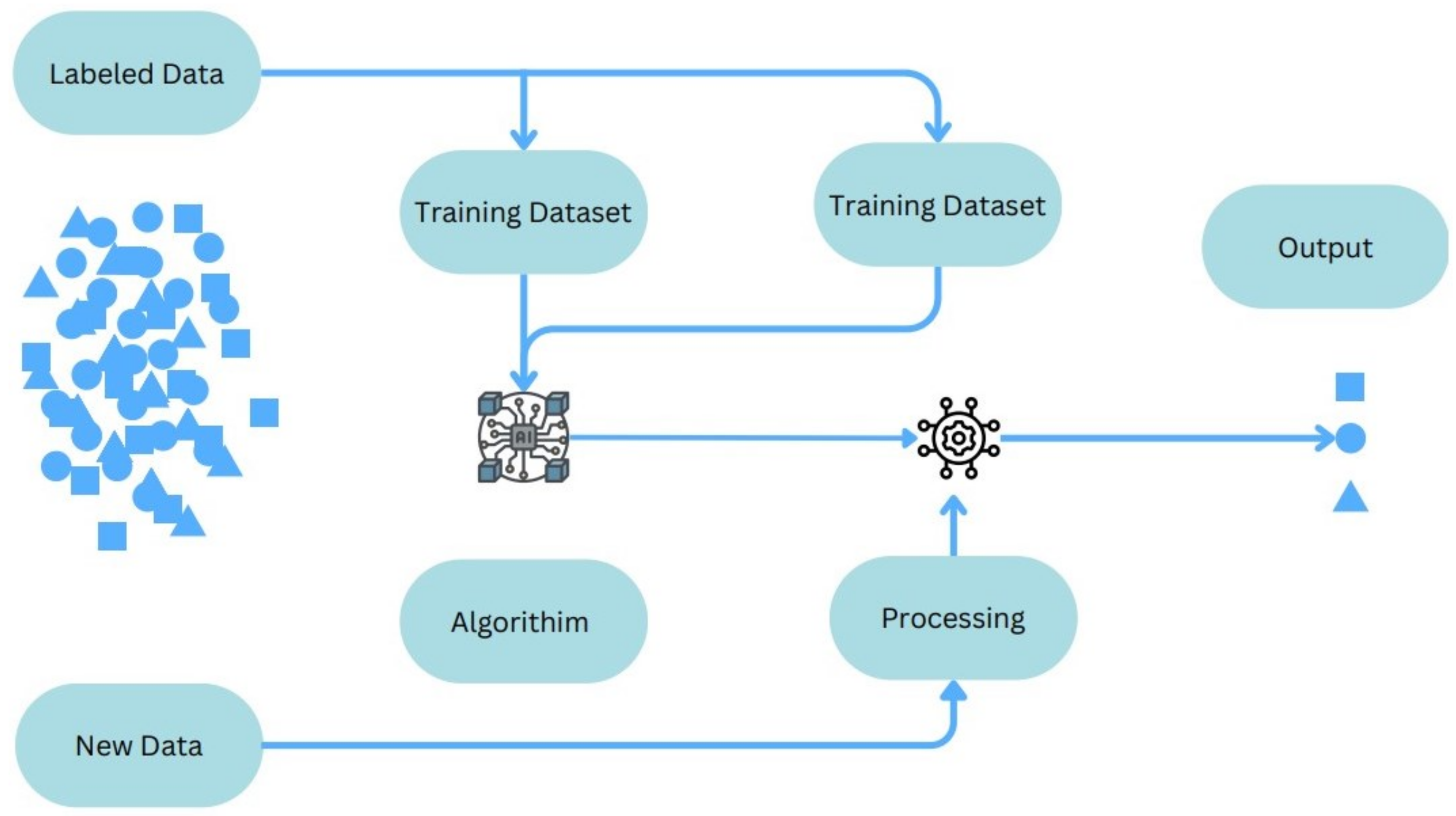 Sensors 24 06377 g008
