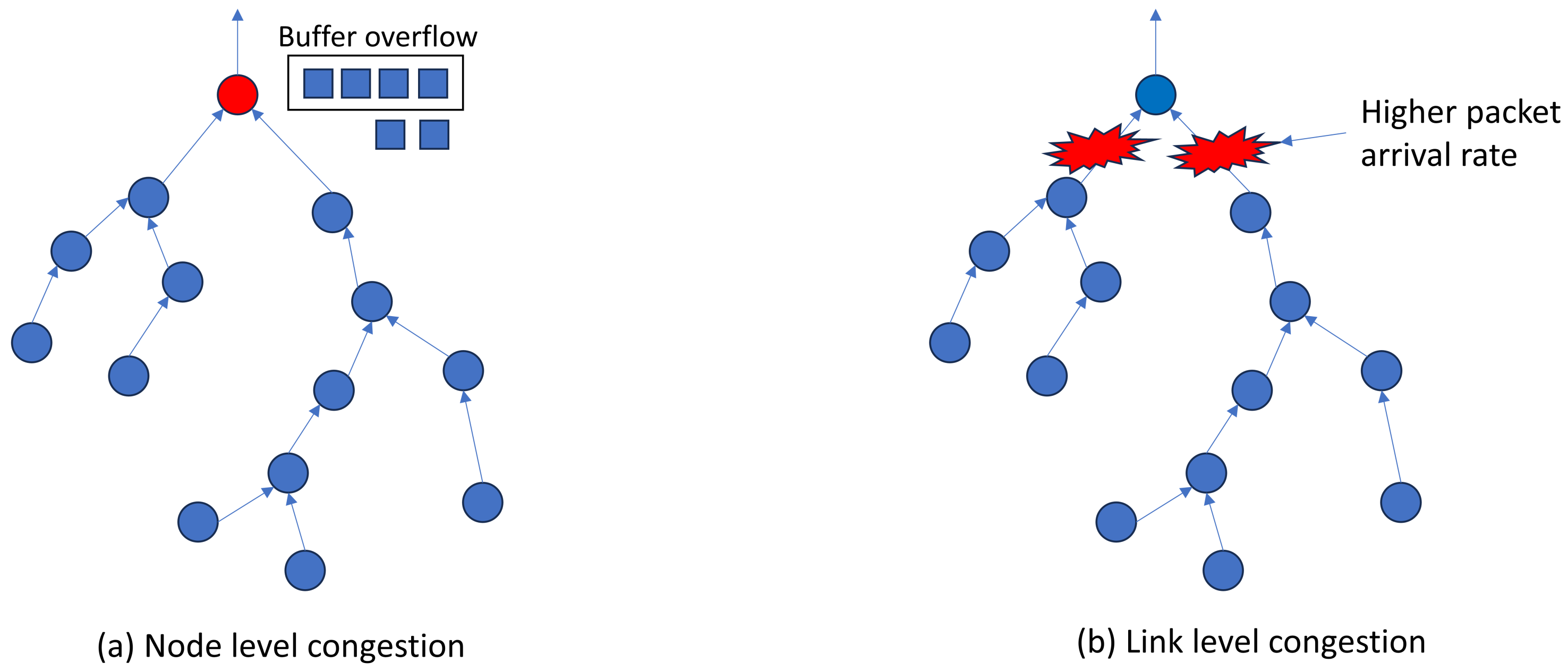 Sensors 24 06377 g013