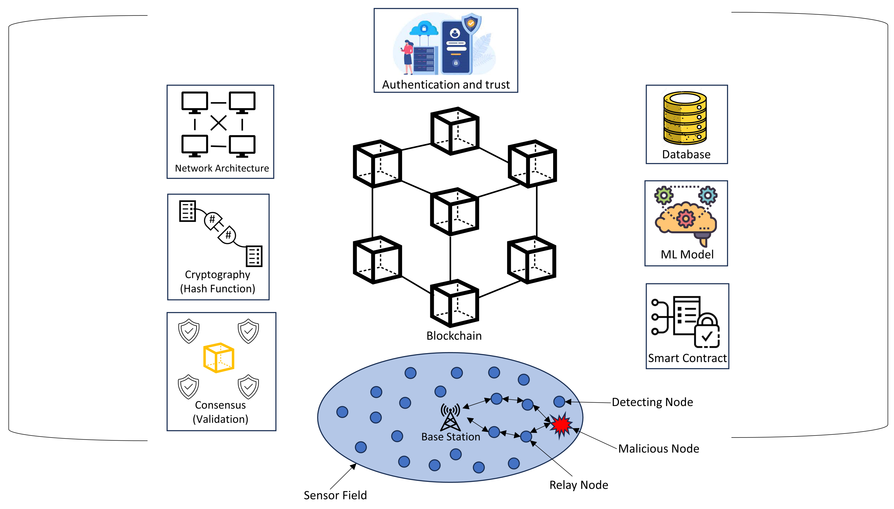 Sensors 24 06377 g017
